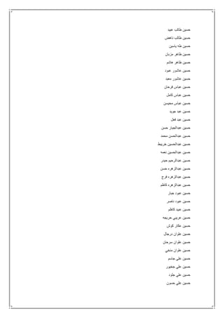 ‫عبيد‬ ‫طالب‬ ‫حسين‬
‫ناهض‬ ‫طالب‬ ‫حسين‬
‫ياسين‬ ‫طه‬ ‫حسين‬
‫مزبان‬ ‫ظاهر‬ ‫حسين‬
‫هاشم‬ ‫ظاهر‬ ‫حسين‬
‫عبود‬ ‫عاشور‬ ‫حسين‬
‫معبد‬ ‫عاشور‬ ‫حسين‬
‫فرحان‬ ‫عباس‬ ‫حسين‬
‫كامل‬ ‫عباس‬ ‫حسين‬
‫محيسن‬ ‫عباس‬ ‫حسين‬
‫جويد‬ ‫عبد‬ ‫حسين‬
‫فعل‬ ‫عبد‬ ‫حسين‬
‫حسن‬ ‫عبدالجبار‬ ‫حسين‬
‫محمد‬ ‫عبدالحسن‬ ‫حسين‬
‫خريبط‬ ‫عبدالحسين‬ ‫حسين‬
‫نعمه‬ ‫عبدالحسين‬ ‫حسين‬
‫حيدر‬ ‫عبدالرحيم‬ ‫حسين‬
‫حسن‬ ‫عبدالزهره‬ ‫حسين‬
‫فرج‬ ‫عبدالزهره‬ ‫حسين‬
‫كاظم‬ ‫عبدالزهره‬ ‫حسين‬
‫جبار‬ ‫عبود‬ ‫حسين‬
‫ناصر‬ ‫عبود‬ ‫حسين‬
‫كاظم‬ ‫عبيد‬ ‫حسين‬
‫حريجه‬ ‫عريبي‬ ‫حسين‬
‫كوش‬ ‫عكار‬ ‫حسين‬
‫درجال‬ ‫علوان‬ ‫حسين‬
‫سرحان‬ ‫علوان‬ ‫حسين‬
‫منخي‬ ‫علوان‬ ‫حسين‬
‫جاسم‬ ‫علي‬ ‫حسين‬
‫جخيور‬ ‫علي‬ ‫حسين‬
‫جلود‬ ‫علي‬ ‫حسين‬
‫حسون‬ ‫علي‬ ‫حسين‬
 