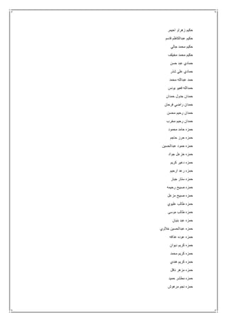 ‫احيمر‬ ‫زهراو‬ ‫حكيم‬
‫قاسم‬ ‫عبدالكاظم‬ ‫حكيم‬
‫جالي‬ ‫محمد‬ ‫حكيم‬
‫مخيلف‬ ‫محمد‬ ‫حكيم‬
‫حسن‬ ‫عبد‬ ‫حمادي‬
‫شذر‬ ‫علي‬ ‫حمادي‬
‫محمد‬ ‫عبدالله‬ ‫حمد‬
‫يونس‬ ‫فعيو‬ ‫حمدالله‬
‫حمدان‬ ‫جدول‬ ‫حمدان‬
‫فرحان‬ ‫راضي‬ ‫حمدان‬
‫محسن‬ ‫رحيم‬ ‫حمدان‬
‫مخرب‬ ‫رحيم‬ ‫حمدان‬
‫محمود‬ ‫حامد‬ ‫حمزه‬
‫حاجم‬ ‫حرز‬ ‫حمزه‬
‫عبدالحسين‬ ‫حمود‬ ‫حمزه‬
‫جواد‬ ‫خزعل‬ ‫حمزه‬
‫كريم‬ ‫دعير‬ ‫حمزه‬
‫ارحيم‬ ‫رعد‬ ‫حمزه‬
‫جبار‬ ‫ستار‬ ‫حمزه‬
‫رحيمه‬ ‫صبيح‬ ‫حمزه‬
‫مزعل‬ ‫صبيح‬ ‫حمزه‬
‫عليوي‬ ‫طالب‬ ‫حمزه‬
‫موسى‬ ‫طالب‬ ‫حمزه‬
‫بنيان‬ ‫عبد‬ ‫حمزه‬
‫خالوي‬ ‫عبدالحسين‬ ‫حمزه‬
‫عذافه‬ ‫عوده‬ ‫حمزه‬
‫ديوان‬ ‫كريم‬ ‫حمزه‬
‫محمد‬ ‫كريم‬ ‫حمزه‬
‫هندي‬ ‫كريم‬ ‫حمزه‬
‫نافل‬ ‫مزهر‬ ‫حمزه‬
‫ح‬‫حميد‬ ‫مطشر‬ ‫مزه‬
‫مرهوش‬ ‫نجم‬ ‫حمزه‬
 