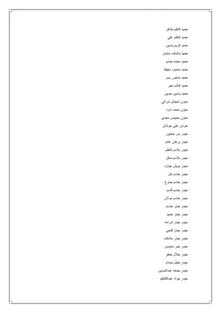 ‫طاهر‬ ‫كاظم‬ ‫حميد‬
‫علي‬ ‫كاظم‬ ‫حميد‬
‫ياسين‬ ‫كريم‬ ‫حميد‬
‫سلمان‬ ‫ماشاف‬ ‫حميد‬
‫جاسم‬ ‫محمد‬ ‫حميد‬
‫سفيط‬ ‫محمود‬ ‫حميد‬
‫يسر‬ ‫مذخور‬ ‫حميد‬
‫جبر‬ ‫هاشم‬ ‫حميد‬
‫حسين‬ ‫ياسين‬ ‫حميد‬
‫شراتي‬ ‫شنيشل‬ ‫حنون‬
‫داود‬ ‫محمد‬ ‫حنون‬
‫مجدي‬ ‫محيبس‬ ‫حنون‬
‫حوشان‬ ‫علي‬ ‫حواس‬
‫جخيور‬ ‫بدر‬ ‫حيدر‬
‫غانم‬ ‫برهان‬ ‫حيدر‬
‫بالس‬ ‫حيدر‬‫كاظم‬ ‫م‬
‫منكر‬ ‫بالسم‬ ‫حيدر‬
‫جباره‬ ‫بويش‬ ‫حيدر‬
‫تبل‬ ‫جاسم‬ ‫حيدر‬
‫جدوع‬ ‫جاسم‬ ‫حيدر‬
‫قاسم‬ ‫جاسم‬ ‫حيدر‬
‫موالن‬ ‫جاسم‬ ‫حيدر‬
‫جاسم‬ ‫جبار‬ ‫حيدر‬
‫حميد‬ ‫جبار‬ ‫حيدر‬
‫شرامه‬ ‫جبار‬ ‫حيدر‬
‫فتحي‬ ‫جبار‬ ‫حيدر‬
‫ماشاف‬ ‫جبار‬ ‫حيدر‬
‫محيسن‬ ‫جبر‬ ‫حيدر‬
‫جعفر‬ ‫جالل‬ ‫حيدر‬
‫صدام‬ ‫جليل‬ ‫حيدر‬
‫عبدالحسين‬ ‫جمعه‬ ‫حيدر‬
‫عبدالكاظم‬ ‫جواد‬ ‫حيدر‬
 