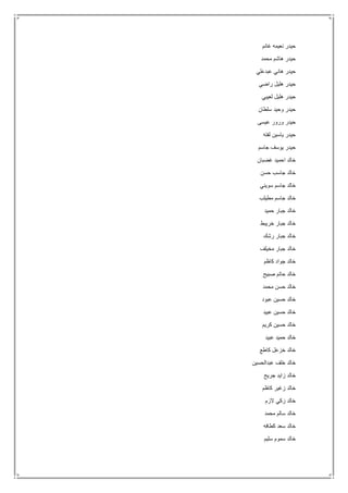 ‫غانم‬ ‫نعيمه‬ ‫حيدر‬
‫ها‬ ‫حيدر‬‫محمد‬ ‫شم‬
‫عبدعلي‬ ‫هاني‬ ‫حيدر‬
‫راضي‬ ‫هليل‬ ‫حيدر‬
‫لعيبي‬ ‫هليل‬ ‫حيدر‬
‫سلطان‬ ‫وحيد‬ ‫حيدر‬
‫عيسى‬ ‫ورور‬ ‫حيدر‬
‫لفته‬ ‫ياسين‬ ‫حيدر‬
‫جاسم‬ ‫يوسف‬ ‫حيدر‬
‫غضبان‬ ‫احميد‬ ‫خالد‬
‫حسن‬ ‫جاسب‬ ‫خالد‬
‫سويني‬ ‫جاسم‬ ‫خالد‬
‫مطيلب‬ ‫جاسم‬ ‫خالد‬
‫حميد‬ ‫جبار‬ ‫خالد‬
‫خريبط‬ ‫جبار‬ ‫خالد‬
‫رشك‬ ‫جبار‬ ‫خالد‬
‫مخيلف‬ ‫جبار‬ ‫خالد‬
‫كاظم‬ ‫جواد‬ ‫خالد‬
‫صبيح‬ ‫حاتم‬ ‫خالد‬
‫محمد‬ ‫حسن‬ ‫خالد‬
‫عبود‬ ‫حسين‬ ‫خالد‬
‫عبيد‬ ‫حسين‬ ‫خالد‬
‫كريم‬ ‫حسين‬ ‫خالد‬
‫عبيد‬ ‫حميد‬ ‫خالد‬
‫كاطع‬ ‫خزعل‬ ‫خالد‬
‫عبدالحسين‬ ‫خلف‬ ‫خالد‬
‫جريح‬ ‫زايد‬ ‫خالد‬
‫كاظم‬ ‫زغير‬ ‫خالد‬
‫الزم‬ ‫زكي‬ ‫خالد‬
‫محمد‬ ‫سالم‬ ‫خالد‬
‫كطافه‬ ‫سعد‬ ‫خالد‬
‫سليم‬ ‫سموم‬ ‫خالد‬
 