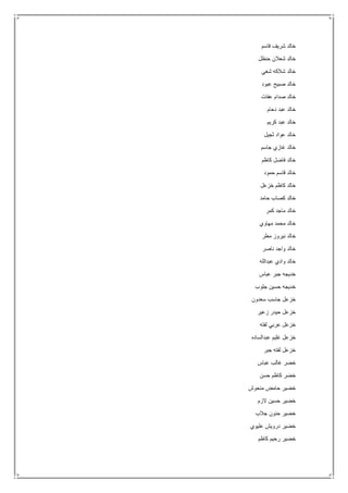 ‫قاسم‬ ‫شريف‬ ‫خالد‬
‫حنظل‬ ‫شعالن‬ ‫خالد‬
‫شغي‬ ‫شالكه‬ ‫خالد‬
‫عبود‬ ‫صبيح‬ ‫خالد‬
‫عفات‬ ‫صدام‬ ‫خالد‬
‫دحام‬ ‫عبد‬ ‫خالد‬
‫كريم‬ ‫عبد‬ ‫خالد‬
‫ثجيل‬ ‫عواد‬ ‫خالد‬
‫جاسم‬ ‫غازي‬ ‫خالد‬
‫كاظم‬ ‫فاضل‬ ‫خالد‬
‫حمود‬ ‫قاسم‬ ‫خالد‬
‫خزعل‬ ‫كاظم‬ ‫خالد‬
‫حامد‬ ‫كصاب‬ ‫خالد‬
‫كمر‬ ‫ماجد‬ ‫خالد‬
‫مهاوي‬ ‫محمد‬ ‫خالد‬
‫مطر‬ ‫نيروز‬ ‫خالد‬
‫ناصر‬ ‫واجد‬ ‫خالد‬
‫عبدالله‬ ‫وادي‬ ‫خالد‬
‫عباس‬ ‫جبر‬ ‫خديجه‬
‫جلوب‬ ‫حسين‬ ‫خديجه‬
‫سعدون‬ ‫جاسب‬ ‫خزعل‬
‫زعير‬ ‫حيدر‬ ‫خزعل‬
‫لفته‬ ‫عربي‬ ‫خزعل‬
‫عبدالساده‬ ‫غليم‬ ‫خزعل‬
‫جبر‬ ‫لفته‬ ‫خزعل‬
‫عباس‬ ‫غالب‬ ‫خضر‬
‫حسن‬ ‫كاظم‬ ‫خضر‬
‫منحوش‬ ‫حامض‬ ‫خضير‬
‫الزم‬ ‫حسين‬ ‫خضير‬
‫جالب‬ ‫حنون‬ ‫خضير‬
‫عليوي‬ ‫درويش‬ ‫خضير‬
‫كاظم‬ ‫رحيم‬ ‫خضير‬
 