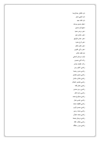 ‫عبدالرضا‬ ‫كطان‬ ‫داود‬
‫شجر‬ ‫لعيبي‬ ‫داود‬
‫عجد‬ ‫لفته‬ ‫داود‬
‫حسين‬ ‫دعيبل‬‫يوسف‬
‫حسين‬ ‫كرم‬ ‫دعيج‬
‫حميد‬ ‫برص‬ ‫دعير‬
‫نجم‬ ‫سلمان‬ ‫دعير‬
‫طويلع‬ ‫عباس‬ ‫دعير‬
‫حمود‬ ‫فرج‬ ‫دعير‬
‫شلغم‬ ‫نغش‬ ‫دعير‬
‫عليوي‬ ‫والي‬ ‫دعير‬
‫هاشم‬ ‫خلف‬ ‫دنيا‬
‫شمخي‬ ‫سرحان‬ ‫ذياب‬
‫محيسن‬ ‫ثاني‬ ‫راشد‬
‫جاسم‬ ‫عكوف‬ ‫راشد‬
‫رسن‬ ‫اغليم‬ ‫راضي‬
‫رحيمه‬ ‫حسن‬ ‫راضي‬
‫خضير‬ ‫حسين‬ ‫راضي‬
‫سلمان‬ ‫خشان‬ ‫راضي‬
‫شنيشل‬ ‫خضير‬ ‫راضي‬
‫لفته‬ ‫دهش‬ ‫راضي‬
‫محسن‬ ‫رسن‬ ‫راضي‬
‫داخل‬ ‫رشم‬ ‫راضي‬
‫محمد‬ ‫صلبوخ‬ ‫راضي‬
‫جبار‬ ‫عيسى‬ ‫راضي‬
‫محمد‬ ‫كطيف‬ ‫راضي‬
‫كريم‬ ‫محسن‬ ‫راضي‬
‫رسين‬ ‫محمد‬ ‫راضي‬
‫غيالن‬ ‫محمد‬ ‫راضي‬
‫جمعه‬ ‫مرجان‬ ‫راضي‬
‫علك‬ ‫مطلب‬ ‫راضي‬
‫مطلك‬ ‫موزر‬ ‫راضي‬
 