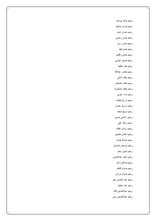 ‫يوسف‬ ‫حامد‬ ‫رحيم‬
‫مشجل‬ ‫حران‬ ‫رحيم‬
‫ذياب‬ ‫حسان‬ ‫رحيم‬
‫راض‬ ‫حسن‬ ‫رحيم‬‫ي‬
‫رسن‬ ‫حسن‬ ‫رحيم‬
‫فهد‬ ‫حسن‬ ‫رحيم‬
‫كليش‬ ‫حسون‬ ‫رحيم‬
‫عويني‬ ‫حسين‬ ‫رحيم‬
‫عطيه‬ ‫حلو‬ ‫رحيم‬
‫عبدالله‬ ‫خضر‬ ‫رحيم‬
‫شاتي‬ ‫خلف‬ ‫رحيم‬
‫غنباض‬ ‫خلف‬ ‫رحيم‬
‫مشحوت‬ ‫خلف‬ ‫رحيم‬
‫عيسى‬ ‫داود‬ ‫رحيم‬
‫حطاب‬ ‫دراج‬ ‫رحيم‬
‫جاسم‬ ‫درويل‬ ‫رحيم‬
‫محمد‬ ‫دويج‬ ‫رحيم‬
‫حسين‬ ‫راضي‬ ‫رحيم‬
‫علي‬ ‫رشك‬ ‫رحيم‬
‫خلف‬ ‫ريسان‬ ‫رحيم‬
‫خضير‬ ‫سلمان‬ ‫رحيم‬
‫جاسم‬ ‫شبوط‬ ‫رحيم‬
‫شنشول‬ ‫شرهان‬ ‫رحيم‬
‫سعيد‬ ‫شنين‬ ‫رحيم‬
‫عبدالحسن‬ ‫شيال‬ ‫رحيم‬
‫زامل‬ ‫صالح‬ ‫رحيم‬
‫كاظم‬ ‫صدام‬ ‫رحيم‬
‫مروان‬ ‫صدام‬ ‫رحيم‬
‫جبر‬ ‫الحسين‬ ‫عبد‬ ‫رحيم‬
‫عجيل‬ ‫عبد‬ ‫رحيم‬
‫لفته‬ ‫عبدالحسين‬ ‫رحيم‬
‫ونس‬ ‫عبدالحسين‬ ‫رحيم‬
 