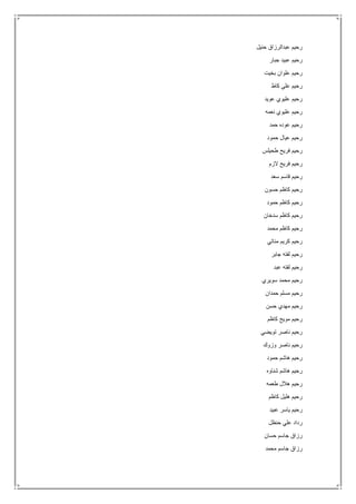 ‫حنيل‬ ‫عبدالرزاق‬ ‫رحيم‬
‫جبار‬ ‫عبيد‬ ‫رحيم‬
‫بخيت‬ ‫علوان‬ ‫رحيم‬
‫كاط‬ ‫علي‬ ‫رحيم‬
‫عل‬ ‫رحيم‬‫عويد‬ ‫يوي‬
‫نعمه‬ ‫عليوي‬ ‫رحيم‬
‫حمد‬ ‫عوده‬ ‫رحيم‬
‫حمود‬ ‫عيال‬ ‫رحيم‬
‫طحيلس‬ ‫فريح‬ ‫رحيم‬
‫الزم‬ ‫فريح‬ ‫رحيم‬
‫سعد‬ ‫قاسم‬ ‫رحيم‬
‫حسون‬ ‫كاظم‬ ‫رحيم‬
‫حمود‬ ‫كاظم‬ ‫رحيم‬
‫سدخان‬ ‫كاظم‬ ‫رحيم‬
‫محمد‬ ‫كاظم‬ ‫رحيم‬
‫مناتي‬ ‫كريم‬ ‫رحيم‬
‫جابر‬ ‫لفته‬ ‫رحيم‬
‫عبد‬ ‫لفته‬ ‫رحيم‬
‫سويري‬ ‫محمد‬ ‫رحيم‬
‫حمدان‬ ‫مسلم‬ ‫رحيم‬
‫حسن‬ ‫مهدي‬ ‫رحيم‬
‫كاظم‬ ‫مويح‬ ‫رحيم‬
‫تويضي‬ ‫ناصر‬ ‫رحيم‬
‫وزوك‬ ‫ناصر‬ ‫رحيم‬
‫حمود‬ ‫هاشم‬ ‫رحيم‬
‫شناوه‬ ‫هاشم‬ ‫رحيم‬
‫طعمه‬ ‫هالل‬ ‫رحيم‬
‫كاظم‬ ‫هليل‬ ‫رحيم‬
‫عبيد‬ ‫ياسر‬ ‫رحيم‬
‫حنظل‬ ‫علي‬ ‫رداد‬
‫حسان‬ ‫جاسم‬ ‫رزاق‬
‫محمد‬ ‫جاسم‬ ‫رزاق‬
 
