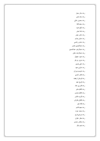 ‫جبار‬ ‫ستار‬ ‫رعد‬
‫بادي‬ ‫سعد‬ ‫رعد‬
‫عاتي‬ ‫سعدون‬ ‫رعد‬
‫لفته‬ ‫سعيد‬ ‫رعد‬
‫عبود‬ ‫شلج‬ ‫رعد‬
‫جابر‬ ‫شنتا‬ ‫رعد‬
‫حيدر‬ ‫عامر‬ ‫رعد‬
‫جاسم‬ ‫عباس‬ ‫رعد‬
‫راضي‬ ‫عباس‬ ‫رعد‬
‫ناصر‬ ‫عبدالحسين‬ ‫رعد‬
‫عبدالحسين‬ ‫عبدالزهره‬ ‫رعد‬
‫دهش‬ ‫عبدالواحد‬ ‫رعد‬
‫عجيبل‬ ‫عبود‬ ‫رعد‬
‫مزعل‬ ‫عزيز‬ ‫رعد‬
‫حسين‬ ‫علي‬ ‫رعد‬
‫عبيد‬ ‫غازي‬ ‫رعد‬
‫موزان‬ ‫غويسم‬ ‫رعد‬
‫شاوي‬ ‫فاخر‬ ‫رعد‬
‫ارهيف‬ ‫فرحان‬ ‫رعد‬
‫عبيد‬ ‫فريح‬ ‫رعد‬
‫عناد‬ ‫قدوري‬ ‫رعد‬
‫خابر‬ ‫كاظم‬ ‫رعد‬
‫محسن‬ ‫كاظم‬ ‫رعد‬
‫عاشور‬ ‫كريم‬ ‫رعد‬
‫طارش‬ ‫كطان‬ ‫رعد‬
‫جبر‬ ‫لفته‬ ‫رعد‬
‫قاسم‬ ‫مجيد‬ ‫رعد‬
‫عوده‬ ‫محمد‬ ‫رعد‬
‫فرج‬ ‫مريدي‬ ‫رعد‬
‫علوان‬ ‫مطر‬ ‫رعد‬
‫محسن‬ ‫مطشر‬ ‫رعد‬
‫سالم‬ ‫نجم‬ ‫رعد‬
 