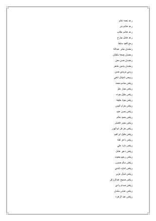 ‫غانم‬ ‫نعمه‬ ‫رعد‬
‫بدر‬ ‫هاشم‬ ‫رعد‬
‫عكاب‬ ‫هاشم‬ ‫رعد‬
‫جارح‬ ‫هامل‬ ‫رعد‬
‫سابط‬ ‫كعيد‬ ‫رمح‬
‫عبدالله‬ ‫جابر‬ ‫رمضان‬
‫سلطان‬ ‫جمعه‬ ‫رمضان‬
‫معن‬ ‫حسن‬ ‫رمضان‬
‫خنجر‬ ‫ياسين‬ ‫رمضان‬
‫حسن‬ ‫مريدي‬ ‫رومي‬
‫شغي‬ ‫شنيشل‬ ‫رويض‬
‫محمد‬ ‫جاسم‬ ‫رياض‬
‫حلو‬ ‫جبار‬ ‫رياض‬
‫ج‬ ‫رياض‬‫جوده‬ ‫ليل‬
‫خليفه‬ ‫جياد‬ ‫رياض‬
‫البيس‬ ‫حزام‬ ‫رياض‬
‫عنيد‬ ‫حسن‬ ‫رياض‬
‫حاتم‬ ‫حميد‬ ‫رياض‬
‫فاضل‬ ‫حيدر‬ ‫رياض‬
‫ابوالهور‬ ‫خزعل‬ ‫رياض‬
‫ابراهيم‬ ‫خليل‬ ‫رياض‬
‫لفته‬ ‫داغر‬ ‫رياض‬
‫علي‬ ‫داود‬ ‫رياض‬
‫هامل‬ ‫دعير‬ ‫رياض‬
‫جعيت‬ ‫رحيم‬ ‫رياض‬
‫حسون‬ ‫سالم‬ ‫رياض‬
‫شندي‬ ‫شناوه‬ ‫رياض‬
‫عزير‬ ‫شيال‬ ‫رياض‬
‫عبدالرزاق‬ ‫صبيح‬ ‫رياض‬
‫وادي‬ ‫صدام‬ ‫رياض‬
‫سلمان‬ ‫عباس‬ ‫رياض‬
‫الزهره‬ ‫عبد‬ ‫رياض‬
 