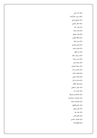 ‫مني‬ ‫داود‬ ‫ساجد‬
‫عبدالرضا‬ ‫زبون‬ ‫ساجد‬
‫حسين‬ ‫صبيح‬ ‫ساجد‬
‫ماضي‬ ‫مطر‬ ‫ساجد‬
‫عبد‬ ‫جبار‬ ‫ساده‬
‫محمد‬ ‫جاسم‬ ‫سالم‬
‫صبيح‬ ‫جبار‬ ‫سالم‬
‫عليوي‬ ‫حافظ‬ ‫سالم‬
‫حاتم‬ ‫حسن‬ ‫سالم‬
‫جباري‬ ‫حسين‬ ‫سالم‬
‫محمد‬ ‫حسين‬ ‫سالم‬
‫فليح‬ ‫داود‬ ‫سالم‬
‫داخل‬ ‫درويش‬ ‫سالم‬
‫محمد‬ ‫دويس‬ ‫سالم‬
‫وادي‬ ‫رحيم‬ ‫سالم‬
‫حياوي‬ ‫رحيمه‬ ‫سالم‬
‫زمام‬ ‫سعدون‬ ‫سالم‬
‫ماهود‬ ‫شغيت‬ ‫سالم‬
‫عيسى‬ ‫شوكه‬ ‫سالم‬
‫مزعل‬ ‫صدام‬ ‫سالم‬
‫كاظم‬ ‫صكر‬ ‫سالم‬
‫ادعيجي‬ ‫عباس‬ ‫سالم‬
‫زناد‬ ‫عباس‬ ‫سالم‬
‫خريبط‬ ‫عبدالحسن‬ ‫سالم‬
‫عبدالرضا‬ ‫عبدالساده‬ ‫سالم‬
‫عبدالس‬ ‫سالم‬‫ماجد‬ ‫اده‬
‫طخيخ‬ ‫عداي‬ ‫سالم‬
‫رهيج‬ ‫علي‬ ‫سالم‬
‫عبد‬ ‫عنيد‬ ‫سالم‬
‫نفاس‬ ‫غالي‬ ‫سالم‬
‫عاصي‬ ‫غضيب‬ ‫سالم‬
‫شنته‬ ‫كاطع‬ ‫سالم‬
 