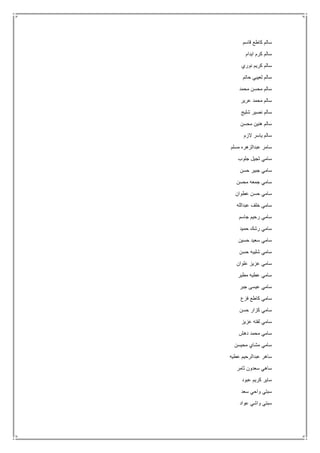 ‫قاسم‬ ‫كاطع‬ ‫سالم‬
‫ايدام‬ ‫كرم‬ ‫سالم‬
‫نوري‬ ‫كريم‬ ‫سالم‬
‫حاتم‬ ‫لعيبي‬ ‫سالم‬
‫محمد‬ ‫محسن‬ ‫سالم‬
‫عرير‬ ‫محمد‬ ‫سالم‬
‫شليج‬ ‫نصير‬ ‫سالم‬
‫محسن‬ ‫هنين‬ ‫سالم‬
‫الزم‬ ‫ياسر‬ ‫سالم‬
‫مسلم‬ ‫عبدالزهره‬ ‫سامر‬
‫جلوب‬ ‫ثجيل‬ ‫سامي‬
‫حسن‬ ‫جبير‬ ‫سامي‬
‫محسن‬ ‫جمعه‬ ‫سامي‬
‫عطوان‬ ‫حسن‬ ‫سامي‬
‫عبدالله‬ ‫خلف‬ ‫سامي‬
‫جاسم‬ ‫رحيم‬ ‫سامي‬
‫حميد‬ ‫رشك‬ ‫سامي‬
‫حسين‬ ‫سعيد‬ ‫سامي‬
‫حسن‬ ‫شليبه‬ ‫سامي‬
‫علوان‬ ‫عزيز‬ ‫سامي‬
‫مطير‬ ‫عطيه‬ ‫سامي‬
‫جبر‬ ‫عيسى‬ ‫سامي‬
‫فزع‬ ‫كاطع‬ ‫سامي‬
‫حسن‬ ‫كزار‬ ‫سامي‬
‫عزيز‬ ‫لفته‬ ‫سامي‬
‫دهش‬ ‫محمد‬ ‫سامي‬
‫محيسن‬ ‫مشاي‬ ‫سامي‬
‫ساه‬‫عطيه‬ ‫عبدالرحيم‬ ‫ر‬
‫ثامر‬ ‫سعدون‬ ‫ساهي‬
‫عبود‬ ‫كريم‬ ‫ساير‬
‫سعد‬ ‫واحي‬ ‫سبتي‬
‫عواد‬ ‫واشي‬ ‫سبتي‬
 