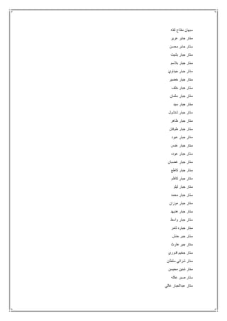 ‫لفته‬ ‫مفتاح‬ ‫سبهان‬
‫عرير‬ ‫جابر‬ ‫ستار‬
‫محسن‬ ‫جابر‬ ‫ستار‬
‫بشيت‬ ‫جبار‬ ‫ستار‬
‫بالسم‬ ‫جبار‬ ‫ستار‬
‫جيناوي‬ ‫جبار‬ ‫ستار‬
‫خضير‬ ‫جبار‬ ‫ستار‬
‫خلف‬ ‫جبار‬ ‫ستار‬
‫سلمان‬ ‫جبار‬ ‫ستار‬
‫سيد‬ ‫جبار‬ ‫ستار‬
‫شنشول‬ ‫جبار‬ ‫ستار‬
‫طاهر‬ ‫جبار‬ ‫ستار‬
‫طوفان‬ ‫جبار‬ ‫ستار‬
‫عبود‬ ‫جبار‬ ‫ستار‬
‫عدس‬ ‫جبار‬ ‫ستار‬
‫عوده‬ ‫جبار‬ ‫ستار‬
‫غضبان‬ ‫جبار‬ ‫ستار‬
‫كاطع‬ ‫جبار‬ ‫ستار‬
‫كاظم‬ ‫جبار‬ ‫ستار‬
‫ليلو‬ ‫جبار‬ ‫ستار‬
‫محمد‬ ‫جبار‬ ‫ستار‬
‫موزان‬ ‫جبار‬ ‫ستار‬
‫هديهد‬ ‫جبار‬ ‫ستار‬
‫واسط‬ ‫جبار‬ ‫ستار‬
‫ثامر‬ ‫جباره‬ ‫ستار‬
‫حنش‬ ‫جبر‬ ‫ستار‬
‫هارث‬ ‫جبر‬ ‫ستار‬
‫قدوري‬ ‫جخيم‬ ‫ستار‬
‫سلطان‬ ‫شراتي‬ ‫ستار‬
‫محيسن‬ ‫شنين‬ ‫ستار‬
‫عكله‬ ‫صبر‬ ‫ستار‬
‫غالي‬ ‫عبدالجبار‬ ‫ستار‬
 