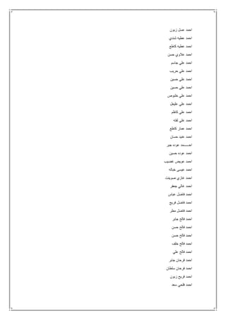 ‫زبون‬ ‫عسل‬ ‫احمد‬
‫شندي‬ ‫عطيه‬ ‫احمد‬
‫كاطع‬ ‫عطيه‬ ‫احمد‬
‫حسن‬ ‫عالوي‬ ‫احمد‬
‫جاسم‬ ‫علي‬ ‫احمد‬
‫حريب‬ ‫علي‬ ‫احمد‬
‫حسين‬ ‫علي‬ ‫احمد‬
‫حسين‬ ‫علي‬ ‫احمد‬
‫خلبوص‬ ‫علي‬ ‫احمد‬
‫عليعل‬ ‫علي‬ ‫احمد‬
‫كاظم‬ ‫علي‬ ‫احمد‬
‫لفته‬ ‫علي‬ ‫احمد‬
‫كاطع‬ ‫عمار‬ ‫احمد‬
‫حسان‬ ‫عنيد‬ ‫احمد‬
‫جبر‬ ‫عوده‬ ‫احــــــمد‬
‫حسين‬ ‫عوده‬ ‫احمد‬
‫غضيب‬ ‫عويض‬ ‫احمد‬
‫خباله‬ ‫عيسى‬ ‫احمد‬
‫صوينت‬ ‫غازي‬ ‫احمد‬
‫جعفر‬ ‫غالي‬ ‫احمد‬
‫عباس‬ ‫فاضل‬ ‫احمد‬
‫فريج‬ ‫فاضل‬ ‫احمد‬
‫مطر‬ ‫فاضل‬ ‫احمد‬
‫جابر‬ ‫فالح‬ ‫احمد‬
‫حسن‬ ‫فالح‬ ‫احمد‬
‫حسن‬ ‫فالح‬ ‫احمد‬
‫خلف‬ ‫فالح‬ ‫احمد‬
‫علي‬ ‫فالح‬ ‫احمد‬
‫جابر‬ ‫فرحان‬ ‫احمد‬
‫سلطان‬ ‫فرحان‬ ‫احمد‬
‫ز‬ ‫فريح‬ ‫احمد‬‫بون‬
‫سعد‬ ‫فلحي‬ ‫احمد‬
 