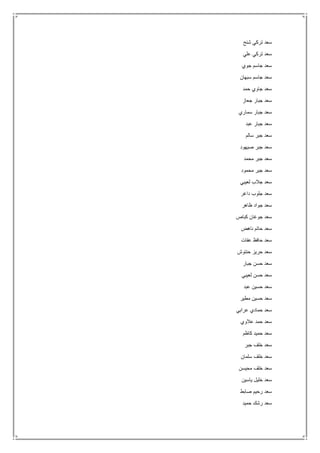 ‫شنح‬ ‫تركي‬ ‫سعد‬
‫علي‬ ‫تركي‬ ‫سعد‬
‫جوي‬ ‫جاسم‬ ‫سعد‬
‫سبهان‬ ‫جاسم‬ ‫سعد‬
‫حمد‬ ‫جاوي‬ ‫سعد‬
‫جعاز‬ ‫جبار‬ ‫سعد‬
‫سماري‬ ‫جبار‬ ‫سعد‬
‫عبد‬ ‫جبار‬ ‫سعد‬
‫سالم‬ ‫جبر‬ ‫سعد‬
‫صيهود‬ ‫جبر‬ ‫سعد‬
‫محمد‬ ‫جبر‬ ‫سعد‬
‫محمود‬ ‫جبر‬ ‫سعد‬
‫لعيبي‬ ‫جالب‬ ‫سعد‬
‫داغر‬ ‫جلوب‬ ‫سعد‬
‫سعد‬‫ظاهر‬ ‫جواد‬
‫كباص‬ ‫جوغان‬ ‫سعد‬
‫ناهض‬ ‫حاتم‬ ‫سعد‬
‫عفات‬ ‫حافظ‬ ‫سعد‬
‫حنتوش‬ ‫حريز‬ ‫سعد‬
‫جبار‬ ‫حسن‬ ‫سعد‬
‫لعيبي‬ ‫حسن‬ ‫سعد‬
‫عبد‬ ‫حسين‬ ‫سعد‬
‫مطير‬ ‫حسين‬ ‫سعد‬
‫عرابي‬ ‫حمادي‬ ‫سعد‬
‫عالوي‬ ‫حمد‬ ‫سعد‬
‫كاظم‬ ‫حميد‬ ‫سعد‬
‫جبر‬ ‫خلف‬ ‫سعد‬
‫سلمان‬ ‫خلف‬ ‫سعد‬
‫محيسن‬ ‫خلف‬ ‫سعد‬
‫ياسين‬ ‫خليل‬ ‫سعد‬
‫صابط‬ ‫رحيم‬ ‫سعد‬
‫حميد‬ ‫رشك‬ ‫سعد‬
 