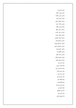 ‫بدر‬ ‫ثاني‬ ‫سعدون‬
‫عطيه‬ ‫جابر‬ ‫سعدون‬
‫عكبايه‬ ‫جابر‬ ‫سعدون‬
‫شنيت‬ ‫جبار‬ ‫سعدون‬
‫صخي‬ ‫جعفر‬ ‫سعدون‬
‫جالب‬ ‫سعدون‬‫عويد‬
‫عكيل‬ ‫جويد‬ ‫سعدون‬
‫سفيح‬ ‫زغير‬ ‫سعدون‬
‫عيسى‬ ‫زغير‬ ‫سعدون‬
‫حنون‬ ‫شغيت‬ ‫سعدون‬
‫هيهوي‬ ‫شهاب‬ ‫سعدون‬
‫زاكور‬ ‫صالح‬ ‫سعدون‬
‫جويعد‬ ‫عبدعلي‬ ‫سعدون‬
‫صخي‬ ‫عبدعلي‬ ‫سعدون‬
‫حسين‬ ‫علي‬ ‫سعدون‬
‫سيد‬ ‫كاطع‬ ‫سعدون‬
‫فالح‬ ‫مزهر‬ ‫سعدون‬
‫صالح‬ ‫مهدي‬ ‫سعدون‬
‫خنجر‬ ‫ياسين‬ ‫سعدون‬
‫سيد‬ ‫بداي‬ ‫سعيد‬
‫سويني‬ ‫جاسم‬ ‫سعيد‬
‫بدين‬ ‫حصموت‬ ‫سعيد‬
‫جالل‬ ‫سامى‬ ‫سعيد‬
‫جوده‬ ‫ساير‬ ‫سعيد‬
‫جدوع‬ ‫علي‬ ‫سعيد‬
‫عامر‬ ‫كاظم‬ ‫سعيد‬
‫كريم‬ ‫كاظم‬ ‫سعيد‬
‫يوسف‬ ‫مشري‬ ‫سعيد‬
‫بدن‬ ‫هميم‬ ‫سعيد‬
‫كويطع‬ ‫بدر‬ ‫سالم‬
‫جبر‬ ‫جاسم‬ ‫سالم‬
‫مذكور‬ ‫جميل‬ ‫سالم‬
 