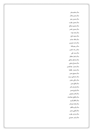 ‫جابر‬ ‫حاجم‬ ‫سالم‬
‫جالل‬ ‫حسن‬ ‫سالم‬
‫جنو‬ ‫حسون‬ ‫سالم‬
‫جلوب‬ ‫حسين‬ ‫سالم‬
‫صالح‬ ‫حسين‬ ‫سالم‬
‫ناصر‬ ‫حسين‬ ‫سالم‬
‫جواد‬ ‫حمد‬ ‫سالم‬
‫شنح‬ ‫حميد‬ ‫سالم‬
‫جاسم‬ ‫خلف‬ ‫سالم‬
‫صبري‬ ‫داود‬ ‫سالم‬
‫لفته‬ ‫رحيم‬ ‫سالم‬
‫ماعون‬ ‫رعد‬ ‫سالم‬
‫علي‬ ‫سيد‬ ‫سالم‬
‫معلعل‬ ‫شحل‬ ‫سالم‬
‫صافي‬ ‫صادق‬ ‫سالم‬
‫منخي‬ ‫صباح‬ ‫سالم‬
‫عبدالحسن‬ ‫صبار‬ ‫سالم‬
‫عكبايه‬ ‫صبار‬ ‫سالم‬
‫حسن‬ ‫صبيح‬ ‫سالم‬
‫دريب‬ ‫عبدعلي‬ ‫سالم‬
‫عباس‬ ‫غالي‬ ‫سالم‬
‫حسن‬ ‫فالح‬ ‫سالم‬
‫ثامر‬ ‫فرحان‬ ‫سالم‬
‫حسن‬ ‫فريح‬ ‫سالم‬
‫حميدي‬ ‫قاسم‬ ‫سالم‬
‫عبدالساده‬ ‫كاطع‬ ‫سالم‬
‫كريم‬ ‫كاظم‬ ‫سالم‬
‫جوالن‬ ‫كرك‬ ‫سالم‬
‫كاظم‬ ‫كريم‬ ‫سالم‬
‫حسن‬ ‫لعيبي‬ ‫سالم‬
‫جلوب‬ ‫مزهر‬ ‫سالم‬
‫حسوني‬ ‫ياسر‬ ‫سالم‬
 