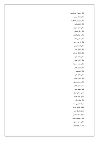 ‫عبدالحسين‬ ‫حسون‬ ‫شاكر‬
‫زوير‬ ‫داخل‬ ‫شاكر‬
‫مشحوت‬ ‫زرزور‬ ‫شاكر‬
‫فليح‬ ‫شنشل‬ ‫شاكر‬
‫اعرير‬ ‫عبود‬ ‫شاكر‬
‫حسين‬ ‫علي‬ ‫شاكر‬
‫شنيور‬ ‫عوفي‬ ‫شاكر‬
‫حمد‬ ‫غازي‬ ‫شاكر‬
‫شاكر‬‫رسن‬ ‫فرحان‬
‫ثويني‬ ‫قاسم‬ ‫شاكر‬
‫شذر‬ ‫كاطع‬ ‫شاكر‬
‫شرهان‬ ‫كامل‬ ‫شاكر‬
‫فدان‬ ‫كامل‬ ‫شاكر‬
‫عباس‬ ‫المي‬ ‫شاكر‬
‫صبيح‬ ‫محمود‬ ‫شاكر‬
‫جابر‬ ‫مولى‬ ‫شاكر‬
‫جبر‬ ‫نعيم‬ ‫شاكر‬
‫كمر‬ ‫هالل‬ ‫شاكر‬
‫محسن‬ ‫ياسر‬ ‫شاكر‬
‫علي‬ ‫سعدون‬ ‫شاکر‬
‫كاظم‬ ‫حسن‬ ‫شامل‬
‫عمار‬ ‫محمد‬ ‫شامل‬
‫ثجيل‬ ‫مطشر‬ ‫شامل‬
‫جاسم‬ ‫حميد‬ ‫شاوي‬
‫علي‬ ‫نخش‬ ‫شبل‬
‫حمد‬ ‫عليوي‬ ‫شريف‬
‫حريز‬ ‫غياض‬ ‫شعبان‬
‫حلو‬ ‫فنيطل‬ ‫شعبان‬
‫محسن‬ ‫مالك‬ ‫شعبان‬
‫حسن‬ ‫محمود‬ ‫شكري‬
‫حسين‬ ‫حميد‬ ‫شالل‬
‫سويلم‬ ‫ارحيم‬ ‫شمال‬
 