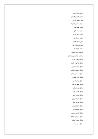 ‫ريس‬ ‫جابر‬ ‫شمخي‬
‫فرحان‬ ‫حسون‬ ‫شمخي‬
‫جلوب‬ ‫رجيم‬ ‫شمير‬
‫خطوط‬ ‫محسن‬ ‫شنيشل‬
‫عبد‬ ‫احمد‬ ‫شهاب‬
‫علي‬ ‫حمد‬ ‫شهاب‬
‫كريم‬ ‫دعير‬ ‫شهاب‬
‫سيد‬ ‫شبوط‬ ‫شهاب‬
‫حمود‬ ‫محمد‬ ‫شوقي‬
‫زغي‬ ‫سرهيد‬ ‫شيخه‬‫ر‬
‫سعد‬ ‫خليفه‬ ‫صابط‬
‫محسن‬ ‫جاسم‬ ‫صاحب‬
‫حمدان‬ ‫عبدالحسين‬ ‫صاحب‬
‫حنوش‬ ‫مطر‬ ‫صاحب‬
‫انعيمه‬ ‫ابوالهوز‬ ‫صادق‬
‫مهوس‬ ‫احمد‬ ‫صادق‬
‫منصور‬ ‫ارحيمه‬ ‫صادق‬
‫جابر‬ ‫اسماعيل‬ ‫صادق‬
‫عليوي‬ ‫باني‬ ‫صادق‬
‫شجر‬ ‫جاسم‬ ‫صادق‬
‫مرجان‬ ‫جعفر‬ ‫صادق‬
‫باني‬ ‫جمعه‬ ‫صادق‬
‫جلود‬ ‫حسين‬ ‫صادق‬
‫حميد‬ ‫حسين‬ ‫صادق‬
‫موزان‬ ‫حمود‬ ‫صادق‬
‫غانم‬ ‫حويط‬ ‫صادق‬
‫جبار‬ ‫خزعل‬ ‫صادق‬
‫جاسم‬ ‫خليفه‬ ‫صادق‬
‫محسن‬ ‫خماس‬ ‫صادق‬
‫جمعه‬ ‫سرحان‬ ‫صادق‬
‫هاشم‬ ‫سلمان‬ ‫صادق‬
‫سيد‬ ‫سليم‬ ‫صادق‬
 