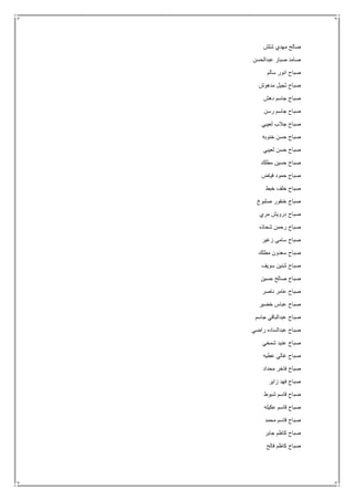 ‫شلش‬ ‫مهدي‬ ‫صالح‬
‫عبدالحسن‬ ‫صبار‬ ‫صامد‬
‫سالم‬ ‫انور‬ ‫صباح‬
‫مدهوش‬ ‫ثجيل‬ ‫صباح‬
‫دهش‬ ‫جاسم‬ ‫صباح‬
‫رسن‬ ‫جاسم‬ ‫صباح‬
‫لعيبي‬ ‫جالب‬ ‫صباح‬
‫خنوبه‬ ‫حسن‬ ‫صباح‬
‫لعيبي‬ ‫حسن‬ ‫صباح‬
‫مطلك‬ ‫حسين‬ ‫صباح‬
‫فياض‬ ‫حمود‬ ‫صباح‬
‫خبط‬ ‫خلف‬ ‫صباح‬
‫صلبوخ‬ ‫خنفور‬ ‫صباح‬
‫مري‬ ‫درويش‬ ‫صباح‬
‫شحاذه‬ ‫رحمن‬ ‫صباح‬
‫زغير‬ ‫سامي‬ ‫صباح‬
‫مطلك‬ ‫سعدون‬ ‫صباح‬
‫سويف‬ ‫شنين‬ ‫صباح‬
‫حسين‬ ‫صالح‬ ‫صباح‬
‫ناصر‬ ‫عامر‬ ‫صباح‬
‫خضير‬ ‫عباس‬ ‫صباح‬
‫جاسم‬ ‫عبدالباقي‬ ‫صباح‬
‫راضي‬ ‫عبدالساده‬ ‫صباح‬
‫شمخي‬ ‫عنيد‬ ‫صباح‬
‫عطيه‬ ‫غالي‬ ‫صباح‬
‫محداد‬ ‫فاخر‬ ‫صباح‬
‫صبا‬‫زاير‬ ‫فهد‬ ‫ح‬
‫شبوط‬ ‫قاسم‬ ‫صباح‬
‫عكيله‬ ‫قاسم‬ ‫صباح‬
‫محمد‬ ‫قاسم‬ ‫صباح‬
‫جابر‬ ‫كاظم‬ ‫صباح‬
‫فالح‬ ‫كاظم‬ ‫صباح‬
 