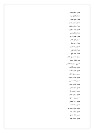 ‫محمد‬ ‫كاظم‬ ‫صباح‬
‫عياده‬ ‫كطيع‬ ‫صباح‬
‫مجبل‬ ‫مايع‬ ‫صباح‬
‫جاسم‬ ‫محبس‬ ‫صباح‬
‫خليف‬ ‫محتون‬ ‫صباح‬
‫سعدون‬ ‫مطر‬ ‫صباح‬
‫علس‬ ‫هاشم‬ ‫صباح‬
‫دريج‬ ‫هبسي‬ ‫صباح‬
‫كاظم‬ ‫هليل‬ ‫صباح‬
‫مطر‬ ‫واهم‬ ‫صباح‬
‫عيسى‬ ‫وحيد‬ ‫صباح‬
‫فليح‬ ‫يابر‬ ‫صباح‬
‫فليح‬ ‫حميد‬ ‫صبار‬
‫كاظم‬ ‫عبدالحسن‬ ‫صبار‬
‫جميغ‬ ‫مطشر‬ ‫صبر‬
‫عبدالحسن‬ ‫جحيل‬ ‫صبري‬
‫كباشي‬ ‫حسن‬ ‫صبيح‬
‫اعويد‬ ‫حسين‬ ‫صبيح‬
‫سامل‬ ‫حسين‬ ‫صبيح‬
‫سلمان‬ ‫حمادي‬ ‫صبيح‬
‫مذخور‬ ‫خلف‬ ‫صبيح‬
‫حسن‬ ‫خماس‬ ‫صبيح‬
‫راضي‬ ‫دشو‬ ‫صبيح‬
‫سويلم‬ ‫رحيم‬ ‫صبيح‬
‫حسين‬ ‫رومي‬ ‫صبيح‬
‫مجدي‬ ‫زويد‬ ‫صبيح‬
‫جعاني‬ ‫زوير‬ ‫صبيح‬
‫س‬ ‫صبيح‬‫ثاجب‬ ‫عد‬
‫حسوني‬ ‫سعدون‬ ‫صبيح‬
‫غافل‬ ‫شطب‬ ‫صبيح‬
‫خشان‬ ‫شنته‬ ‫صبيح‬
‫جابر‬ ‫شنيشل‬ ‫صبيح‬
 