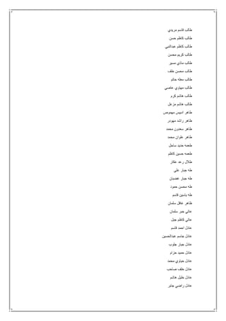 ‫مريدي‬ ‫قاسم‬ ‫طالب‬
‫حسن‬ ‫كاظم‬ ‫طالب‬
‫عبدالنبي‬ ‫كاظم‬ ‫طالب‬
‫محسن‬ ‫كريم‬ ‫طالب‬
‫مسير‬ ‫ماذي‬ ‫طالب‬
‫خلف‬ ‫محسن‬ ‫طالب‬
‫حاتم‬ ‫معله‬ ‫طالب‬
‫عاصي‬ ‫مهاوي‬ ‫طالب‬
‫كرم‬ ‫هاشم‬ ‫طالب‬
‫مزعل‬ ‫هاشم‬ ‫طالب‬
‫مهموص‬ ‫ادبيس‬ ‫طاهر‬
‫مهودر‬ ‫راشد‬ ‫طاهر‬
‫سعد‬ ‫طاهر‬‫محمد‬ ‫ون‬
‫محمد‬ ‫علوان‬ ‫طاهر‬
‫ساحل‬ ‫حديد‬ ‫طعمه‬
‫كاظم‬ ‫حسين‬ ‫طعمه‬
‫عكار‬ ‫رعد‬ ‫طالل‬
‫علي‬ ‫جبار‬ ‫طه‬
‫غضبان‬ ‫جبار‬ ‫طه‬
‫حمود‬ ‫محسن‬ ‫طه‬
‫قاسم‬ ‫ياسين‬ ‫طه‬
‫سلمان‬ ‫غافل‬ ‫ظاهر‬
‫سلمان‬ ‫جبر‬ ‫عاتي‬
‫جبل‬ ‫كاظم‬ ‫عاتي‬
‫قاسم‬ ‫احمد‬ ‫عادل‬
‫عبدالحسين‬ ‫جاسم‬ ‫عادل‬
‫جلوب‬ ‫جبار‬ ‫عادل‬
‫حزام‬ ‫حميد‬ ‫عادل‬
‫محمد‬ ‫حياوي‬ ‫عادل‬
‫صاحب‬ ‫خلف‬ ‫عادل‬
‫هاشم‬ ‫خليل‬ ‫عادل‬
‫جابر‬ ‫راضي‬ ‫عادل‬
 