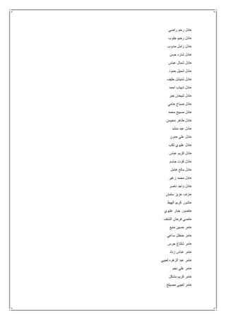‫راضي‬ ‫رحم‬ ‫عادل‬
‫جلوب‬ ‫رحيم‬ ‫عادل‬
‫مندوب‬ ‫زامل‬ ‫عادل‬
‫حسن‬ ‫شارد‬ ‫عادل‬
‫عباس‬ ‫شمال‬ ‫عادل‬
‫حمود‬ ‫شميل‬ ‫عادل‬
‫خليف‬ ‫شنيشل‬ ‫عادل‬
‫احمد‬ ‫شهاب‬ ‫عادل‬
‫جبر‬ ‫شيحان‬ ‫عادل‬
‫حامي‬ ‫صباح‬ ‫عادل‬
‫محمد‬ ‫صبيح‬ ‫عادل‬
‫محيسن‬ ‫طاهر‬ ‫عادل‬
‫منشد‬ ‫عبد‬ ‫عادل‬
‫حنون‬ ‫علي‬ ‫عادل‬
‫ثكب‬ ‫عليوي‬ ‫عادل‬
‫عباس‬ ‫كريم‬ ‫عادل‬
‫جاسم‬ ‫كوت‬ ‫عادل‬
‫هامل‬ ‫مالح‬ ‫عادل‬
‫زغير‬ ‫محمد‬ ‫عادل‬
‫ناصر‬ ‫واجد‬ ‫عادل‬
‫سلمان‬ ‫عزيز‬ ‫عارف‬
‫الهيط‬ ‫كريم‬ ‫عاشور‬
‫عليوي‬ ‫جبار‬ ‫عاصور‬
‫الشنف‬ ‫فرحان‬ ‫عاصي‬
‫منيع‬ ‫حسين‬ ‫عامر‬
‫ساعي‬ ‫حنظل‬ ‫عامر‬
‫جرس‬ ‫شلتاغ‬ ‫عامر‬
‫زناد‬ ‫عباس‬ ‫عامر‬
‫لعيبي‬ ‫الزهره‬ ‫عبد‬ ‫عامر‬
‫نجم‬ ‫علي‬ ‫عامر‬
‫عامر‬‫مشكل‬ ‫كريم‬
‫مصيلخ‬ ‫لعيبي‬ ‫عامر‬
 