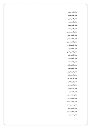 ‫مريهج‬ ‫فليح‬ ‫عباس‬
‫جاسم‬ ‫قاسم‬ ‫عباس‬
‫جري‬ ‫قاسم‬ ‫عباس‬
‫حميد‬ ‫قاسم‬ ‫عباس‬
‫محمد‬ ‫قاسم‬ ‫عباس‬
‫محمد‬ ‫قاسم‬ ‫عباس‬
‫مريسن‬ ‫قاسم‬ ‫عباس‬
‫حسين‬ ‫كاصد‬ ‫عباس‬
‫شويع‬ ‫كاضم‬ ‫عباس‬
‫حسون‬ ‫كاظم‬ ‫عباس‬
‫خليوي‬ ‫كاظم‬ ‫عباس‬
‫داود‬ ‫كاظم‬ ‫عباس‬
‫راضي‬ ‫كاظم‬ ‫عباس‬
‫عطيه‬ ‫كاظم‬ ‫عباس‬
‫غانم‬ ‫كاظم‬ ‫عباس‬
‫محم‬ ‫كاظم‬ ‫عباس‬‫د‬
‫مطشر‬ ‫كاظم‬ ‫عباس‬
‫ناصر‬ ‫كاظم‬ ‫عباس‬
‫اوريج‬ ‫كريم‬ ‫عباس‬
‫رذيل‬ ‫كريم‬ ‫عباس‬
‫سرحان‬ ‫كريم‬ ‫عباس‬
‫كاظم‬ ‫كريم‬ ‫عباس‬
‫ناصر‬ ‫كريم‬ ‫عباس‬
‫سيالن‬ ‫الزم‬ ‫عباس‬
‫ميبر‬ ‫لفته‬ ‫عباس‬
‫صحن‬ ‫ماجد‬ ‫عباس‬
‫عزير‬ ‫ماجد‬ ‫عباس‬
‫احنيف‬ ‫محسن‬ ‫عباس‬
‫صالح‬ ‫محسن‬ ‫عباس‬
‫علي‬ ‫محسن‬ ‫عباس‬
‫حسن‬ ‫محسين‬ ‫عباس‬
‫بدر‬ ‫محمد‬ ‫عباس‬
 