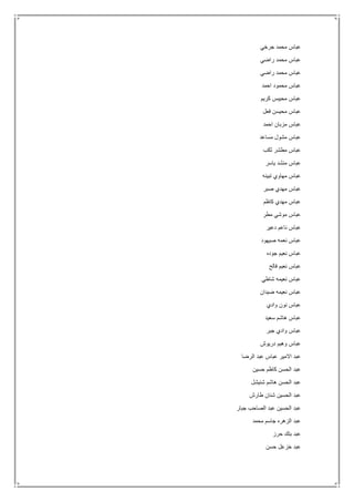 ‫جرخي‬ ‫محمد‬ ‫عباس‬
‫راضي‬ ‫محمد‬ ‫عباس‬
‫راضي‬ ‫محمد‬ ‫عباس‬
‫احمد‬ ‫محمود‬ ‫عباس‬
‫كريم‬ ‫محيبس‬ ‫عباس‬
‫فعل‬ ‫محيسن‬ ‫عباس‬
‫احمد‬ ‫مزبان‬ ‫عباس‬
‫مساعد‬ ‫مشول‬ ‫عباس‬
‫ثكب‬ ‫مطشر‬ ‫عباس‬
‫ياسر‬ ‫منشد‬ ‫عباس‬
‫تبينه‬ ‫مهاوي‬ ‫عباس‬
‫صبر‬ ‫مهدي‬ ‫عباس‬
‫كاظم‬ ‫مهدي‬ ‫عباس‬
‫مطر‬ ‫موشي‬ ‫عباس‬
‫دعير‬ ‫ناعم‬ ‫عباس‬
‫صيهود‬ ‫نعمه‬ ‫عباس‬
‫جوده‬ ‫نعيم‬ ‫عباس‬
‫فالح‬ ‫نعيم‬ ‫عباس‬
‫شاطي‬ ‫نعيمه‬ ‫عباس‬
‫ضيدان‬ ‫نعيمه‬ ‫عباس‬
‫وادي‬ ‫نون‬ ‫عباس‬
‫سعيد‬ ‫هاشم‬ ‫عباس‬
‫جبر‬ ‫وادي‬ ‫عباس‬
‫دريوش‬ ‫وهيم‬ ‫عباس‬
‫الرضا‬ ‫عبد‬ ‫عباس‬ ‫االمير‬ ‫عبد‬
‫حسين‬ ‫كاظم‬ ‫الحسن‬ ‫عبد‬
‫شنيشل‬ ‫هاشم‬ ‫الحسن‬ ‫عبد‬
‫طارش‬ ‫شنان‬ ‫الحسين‬ ‫عبد‬
‫جبار‬ ‫الصاحب‬ ‫عبد‬ ‫الحسين‬ ‫عبد‬
‫محم‬ ‫جاسم‬ ‫الزهره‬ ‫عبد‬‫د‬
‫حرز‬ ‫بتك‬ ‫عبد‬
‫حسن‬ ‫خزعل‬ ‫عبد‬
 