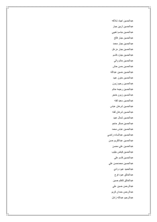 ‫شالكه‬ ‫اجياد‬ ‫عبدالحسين‬
‫جبار‬ ‫ازبين‬ ‫عبدالحسين‬
‫ذهيبي‬ ‫جاسم‬ ‫عبدالحسين‬
‫فالح‬ ‫جبار‬ ‫عبدالحسين‬
‫محمد‬ ‫جبار‬ ‫عبدالحسين‬
‫مزعل‬ ‫جبار‬ ‫عبدالحسين‬
‫قاسم‬ ‫جباره‬ ‫عبدالحسين‬
‫عبدالحسين‬‫والي‬ ‫حاتم‬
‫حنش‬ ‫حسن‬ ‫عبدالحسين‬
‫عبدالله‬ ‫حسين‬ ‫عبدالحسين‬
‫عبيد‬ ‫حنون‬ ‫عبدالحسين‬
‫زبون‬ ‫رحيم‬ ‫عبدالحسين‬
‫حاتم‬ ‫رحيمه‬ ‫عبدالحسين‬
‫خنجر‬ ‫زبون‬ ‫عبدالحسين‬
‫لفته‬ ‫سعيد‬ ‫عبدالحسين‬
‫عباس‬ ‫شرهان‬ ‫عبدالحسين‬
‫لفته‬ ‫شرهان‬ ‫عبدالحسين‬
‫عبيد‬ ‫شمال‬ ‫عبدالحسين‬
‫حاجم‬ ‫صكر‬ ‫عبدالحسين‬
‫محمد‬ ‫عباس‬ ‫عبدالحسين‬
‫راضي‬ ‫عبدالساده‬ ‫عبدالحسين‬
‫حسن‬ ‫عبدالكريم‬ ‫عبدالحسين‬
‫محسن‬ ‫علي‬ ‫عبدالحسين‬
‫جليب‬ ‫فياض‬ ‫عبدالحسين‬
‫علي‬ ‫قاسم‬ ‫عبدالحسين‬
‫علي‬ ‫محمدحسن‬ ‫عبدالحسين‬
‫وادي‬ ‫عبود‬ ‫عبدالحميد‬
‫فرج‬ ‫عبود‬ ‫عبدالخالق‬
‫حسين‬ ‫كاظم‬ ‫عبدالخالق‬
‫علي‬ ‫حسين‬ ‫عبدالرحمن‬
‫كريم‬ ‫حمدان‬ ‫عبدالرحمن‬
‫زامل‬ ‫عبدالله‬ ‫عبدالرحيم‬
 