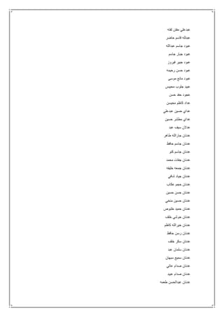 ‫لفته‬ ‫مفتن‬ ‫عبدعلي‬
‫حاضر‬ ‫قاسم‬ ‫عبدلله‬
‫عبدالله‬ ‫جاسم‬ ‫عبود‬
‫جاسم‬ ‫جبار‬ ‫عبود‬
‫فيروز‬ ‫جبير‬ ‫عبود‬
‫رحيمه‬ ‫حسن‬ ‫عبود‬
‫موسى‬ ‫مانع‬ ‫عبود‬
‫محيبس‬ ‫جلوب‬ ‫عبيد‬
‫حسن‬ ‫حفد‬ ‫عجود‬
‫محيسن‬ ‫كاظم‬ ‫عداد‬
‫عبدعلي‬ ‫حسين‬ ‫عداي‬
‫حسين‬ ‫مطشر‬ ‫عداي‬
‫عبد‬ ‫سيف‬ ‫عدالن‬
‫طاهر‬ ‫جارالله‬ ‫عدنان‬
‫حافظ‬ ‫جاسم‬ ‫عدنان‬
‫كنو‬ ‫جاسم‬ ‫عدنان‬
‫محمد‬ ‫جفات‬ ‫عدنان‬
‫خليفه‬ ‫جمعه‬ ‫عدنان‬
‫شافي‬ ‫جياد‬ ‫عدنان‬
‫عكاب‬ ‫حجم‬ ‫عدنان‬
‫حسين‬ ‫حسن‬ ‫عدنان‬
‫منخي‬ ‫حسين‬ ‫عدنان‬
‫خلبوص‬ ‫حميد‬ ‫عدنان‬
‫خلف‬ ‫حوشي‬ ‫عدنان‬
‫كاظم‬ ‫خيرالله‬ ‫عدنان‬
‫حافظ‬ ‫رسن‬ ‫عدنان‬
‫خلف‬ ‫سكر‬ ‫عدنان‬
‫عبد‬ ‫سلمان‬ ‫عدنان‬
‫سبهان‬ ‫سميع‬ ‫عدنان‬
‫عاتي‬ ‫صدام‬ ‫عدنان‬
‫عبيد‬ ‫صدام‬ ‫عدنان‬
‫طعمه‬ ‫عبدالحسن‬ ‫عدنان‬
 