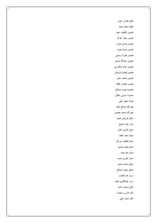 ‫عويد‬ ‫فنوش‬ ‫خليل‬
‫حميد‬ ‫مجيد‬ ‫خليل‬
‫عبيد‬ ‫الطيف‬ ‫خميس‬
‫غزال‬ ‫جياد‬ ‫خميس‬
‫حمود‬ ‫حسن‬ ‫خميس‬
‫حمود‬ ‫دحام‬ ‫خميس‬
‫وسمي‬ ‫طراد‬ ‫خميس‬
‫جاسم‬ ‫عبدالله‬ ‫خميس‬
‫شكوري‬ ‫عويد‬ ‫خميس‬
‫فرحان‬ ‫فيصل‬ ‫خميس‬
‫سليم‬ ‫محمد‬ ‫خميس‬
‫طلك‬ ‫هيشان‬ ‫خميس‬
‫صالح‬ ‫حمود‬ ‫خميسه‬
‫عكال‬ ‫عيسى‬ ‫خميسه‬
‫علي‬ ‫مجيد‬ ‫خوله‬
‫دلف‬ ‫صالح‬ ‫خيرالله‬
‫خضير‬ ‫محمد‬ ‫خيرالله‬
‫حميد‬ ‫فرحان‬ ‫داخل‬
‫جديع‬ ‫عواد‬ ‫داود‬
‫دهش‬ ‫غازي‬ ‫دايخ‬
‫خلف‬ ‫احمد‬ ‫دحام‬
‫مزعل‬ ‫الطيف‬ ‫دحام‬
‫حسين‬ ‫حميد‬ ‫دحام‬
‫حمد‬ ‫عبد‬ ‫دحام‬
‫محمد‬ ‫علوان‬ ‫دحام‬
‫محمد‬ ‫جاسم‬ ‫دخيل‬
‫صالح‬ ‫حمود‬ ‫دخيل‬
‫كاضم‬ ‫عبد‬ ‫دريد‬
‫نايف‬ ‫عبدالكريم‬ ‫دريد‬
‫احمد‬ ‫سحاب‬ ‫دفاع‬
‫فارس‬ ‫دلف‬‫محمب‬
‫علي‬ ‫محل‬ ‫دلف‬
 