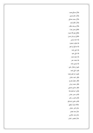 ‫حمود‬ ‫صالح‬ ‫طالل‬
‫حسين‬ ‫غانم‬ ‫طالل‬
‫مصلح‬ ‫محمد‬ ‫طالل‬
‫ذياب‬ ‫ناظم‬ ‫طالل‬
‫خلف‬ ‫يوسف‬ ‫طالل‬
‫جواد‬ ‫حسن‬ ‫طلفاح‬
‫حمود‬ ‫خيرالله‬ ‫طلفاح‬
‫حسن‬ ‫سرحان‬ ‫طلفاح‬
‫ياسين‬ ‫اسعد‬ ‫طه‬
‫محمود‬ ‫جلوب‬ ‫طه‬
‫ابراهيم‬ ‫صالح‬ ‫طه‬
‫احمد‬ ‫علي‬ ‫طه‬
‫عبيد‬ ‫علي‬ ‫طه‬
‫حميد‬ ‫مجيد‬ ‫طه‬
‫عمر‬ ‫محمد‬ ‫طه‬
‫حامد‬ ‫ياسين‬ ‫طه‬
‫علي‬ ‫هيالن‬ ‫طهران‬
‫احمد‬ ‫علي‬ ‫طيب‬
‫محمد‬ ‫ابراهيم‬ ‫طيوب‬
‫سلمان‬ ‫احمد‬ ‫ظافر‬
‫جدوع‬ ‫مجبل‬ ‫ظافر‬
‫زيدان‬ ‫محمد‬ ‫ظافر‬
‫صبحي‬ ‫منادي‬ ‫ظافر‬
‫ظاهر‬‫طه‬ ‫اسماعيل‬
‫عباس‬ ‫حسن‬ ‫ظاهر‬
‫زغير‬ ‫فنوس‬ ‫ظاهر‬
‫اسماعيل‬ ‫هندي‬ ‫ظاهر‬
‫توفيق‬ ‫مولود‬ ‫عاتكه‬
‫عماش‬ ‫ثامر‬ ‫عادل‬
‫خضر‬ ‫حمد‬ ‫عادل‬
‫عالوي‬ ‫حمد‬ ‫عادل‬
‫عباس‬ ‫خضير‬ ‫عادل‬
 