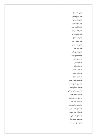 ‫غافل‬ ‫حامد‬ ‫عباس‬
‫ضاحي‬ ‫دايح‬ ‫عباس‬
‫حسن‬ ‫دلف‬ ‫عباس‬
‫محسن‬ ‫سعيد‬ ‫عباس‬
‫ذياب‬ ‫شليوان‬ ‫عباس‬
‫رشيد‬ ‫فاضل‬ ‫عباس‬
‫عزيز‬ ‫فاضل‬ ‫عباس‬
‫صالح‬ ‫لفته‬ ‫عباس‬
‫رشيد‬ ‫محمد‬ ‫عباس‬
‫عمائر‬ ‫محمد‬ ‫عباس‬
‫عبد‬ ‫نجم‬ ‫عباس‬
‫سليم‬ ‫نزهان‬ ‫عباس‬
‫عيدان‬ ‫مصلح‬ ‫عبالله‬
‫سعيد‬ ‫حسن‬ ‫عبد‬
‫علي‬ ‫حميد‬ ‫عبد‬
‫خليل‬ ‫خلف‬ ‫عبد‬
‫عوده‬ ‫طالب‬ ‫عبد‬
‫محمد‬ ‫عباس‬ ‫عبد‬
‫مدلول‬ ‫غباش‬ ‫عبد‬
‫صالح‬ ‫محمود‬ ‫عبدالباسط‬
‫محمود‬ ‫سلمان‬ ‫عبدالجبار‬
‫احمد‬ ‫صالح‬ ‫عبدالجبار‬
‫علي‬ ‫عبدالرحيم‬ ‫عبدالجبار‬
‫حسين‬ ‫محمد‬ ‫عبدالجبار‬
‫خليل‬ ‫اسماعيل‬ ‫عبدالحق‬
‫عواد‬ ‫عبيد‬ ‫عبدالحكيم‬
‫محمد‬ ‫سماعيل‬ ‫عبدالحميد‬
‫محمود‬ ‫احمد‬ ‫عبدالخالق‬
‫محمود‬ ‫عباس‬ ‫عبدالخالق‬
‫علي‬ ‫ناظم‬ ‫عبدالخالق‬
‫نايل‬ ‫حسين‬ ‫عبدالرحمن‬
‫احمد‬ ‫حمود‬ ‫عبدالرحمن‬
 