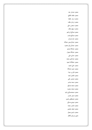 ‫عبد‬ ‫حمدان‬ ‫محمود‬
‫كاطع‬ ‫خلف‬ ‫محمود‬
‫عطيه‬ ‫زبار‬ ‫محمود‬
‫خلف‬ ‫زيدان‬ ‫محمود‬
‫علي‬ ‫سعدون‬ ‫محمود‬
‫خلف‬ ‫سهيل‬ ‫محمود‬
‫ابراهيم‬ ‫صالح‬ ‫محمود‬
‫جاسم‬ ‫صالح‬ ‫محمود‬
‫صباح‬ ‫عبد‬ ‫محمود‬
‫عبدالله‬ ‫عبدالرحمن‬ ‫محمود‬
‫محمود‬ ‫عبدالرزاق‬ ‫محمود‬
‫عبدالله‬ ‫محمود‬‫صحو‬
‫مجول‬ ‫عبدالله‬ ‫محمود‬
‫علي‬ ‫عداي‬ ‫محمود‬
‫محمد‬ ‫عزالدين‬ ‫محمود‬
‫احميد‬ ‫عطاالله‬ ‫محمود‬
‫احميد‬ ‫علي‬ ‫محمود‬
‫عبدالله‬ ‫عويد‬ ‫محمود‬
‫عواد‬ ‫فارس‬ ‫محمود‬
‫احمد‬ ‫كنعان‬ ‫محمود‬
‫علي‬ ‫محسن‬ ‫محمود‬
‫جاسم‬ ‫محمد‬ ‫محمود‬
‫صالح‬ ‫محمد‬ ‫محمود‬
‫محمود‬ ‫محمد‬ ‫محمود‬
‫رشيد‬ ‫محمدصالح‬ ‫محمود‬
‫هوش‬ ‫مسير‬ ‫محمود‬
‫ياسين‬ ‫مصطفى‬ ‫محمود‬
‫صالح‬ ‫مهدي‬ ‫محمود‬
‫محمد‬ ‫ناصر‬ ‫محمود‬
‫خضير‬ ‫نجف‬ ‫محمود‬
‫جميل‬ ‫ياسين‬ ‫محمود‬
‫كاظم‬ ‫درويش‬ ‫محي‬
 