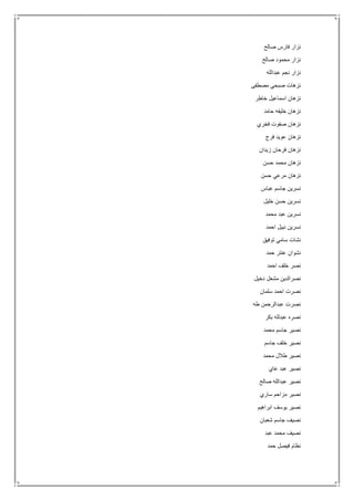 ‫صالح‬ ‫فارس‬ ‫نزار‬
‫صالح‬ ‫محمود‬ ‫نزار‬
‫عبدالله‬ ‫نجم‬ ‫نزار‬
‫مصطفى‬ ‫صبحي‬ ‫نزهات‬
‫خاطر‬ ‫اسماعيل‬ ‫نزهان‬
‫حامد‬ ‫خليفه‬ ‫نزهان‬
‫فخري‬ ‫صفوت‬ ‫نزهان‬
‫فرج‬ ‫عويد‬ ‫نزهان‬
‫زيدان‬ ‫فرحان‬ ‫نزهان‬
‫نزهان‬‫حسن‬ ‫محمد‬
‫حسن‬ ‫مرعي‬ ‫نزهان‬
‫عباس‬ ‫جاسم‬ ‫نسرين‬
‫خليل‬ ‫حسن‬ ‫نسرين‬
‫محمد‬ ‫عبد‬ ‫نسرين‬
‫احمد‬ ‫نبيل‬ ‫نسرين‬
‫توفيق‬ ‫سامي‬ ‫نشات‬
‫حمد‬ ‫عنتر‬ ‫نشوان‬
‫احمد‬ ‫خلف‬ ‫نصر‬
‫دخيل‬ ‫مشعل‬ ‫نصرالدين‬
‫سلمان‬ ‫احمد‬ ‫نصرت‬
‫طه‬ ‫عبدالرحمن‬ ‫نصرت‬
‫بكر‬ ‫عبدلله‬ ‫نصره‬
‫محمد‬ ‫جاسم‬ ‫نصير‬
‫جاسم‬ ‫خلف‬ ‫نصير‬
‫محمد‬ ‫طالل‬ ‫نصير‬
‫عاي‬ ‫عبد‬ ‫نصير‬
‫صالح‬ ‫عبدالله‬ ‫نصير‬
‫ساري‬ ‫مزاحم‬ ‫نصير‬
‫ابراهيم‬ ‫يوسف‬ ‫نصير‬
‫شعبان‬ ‫جاسم‬ ‫نصيف‬
‫عبد‬ ‫محمد‬ ‫نصيف‬
‫حمد‬ ‫فيصل‬ ‫نظام‬
 