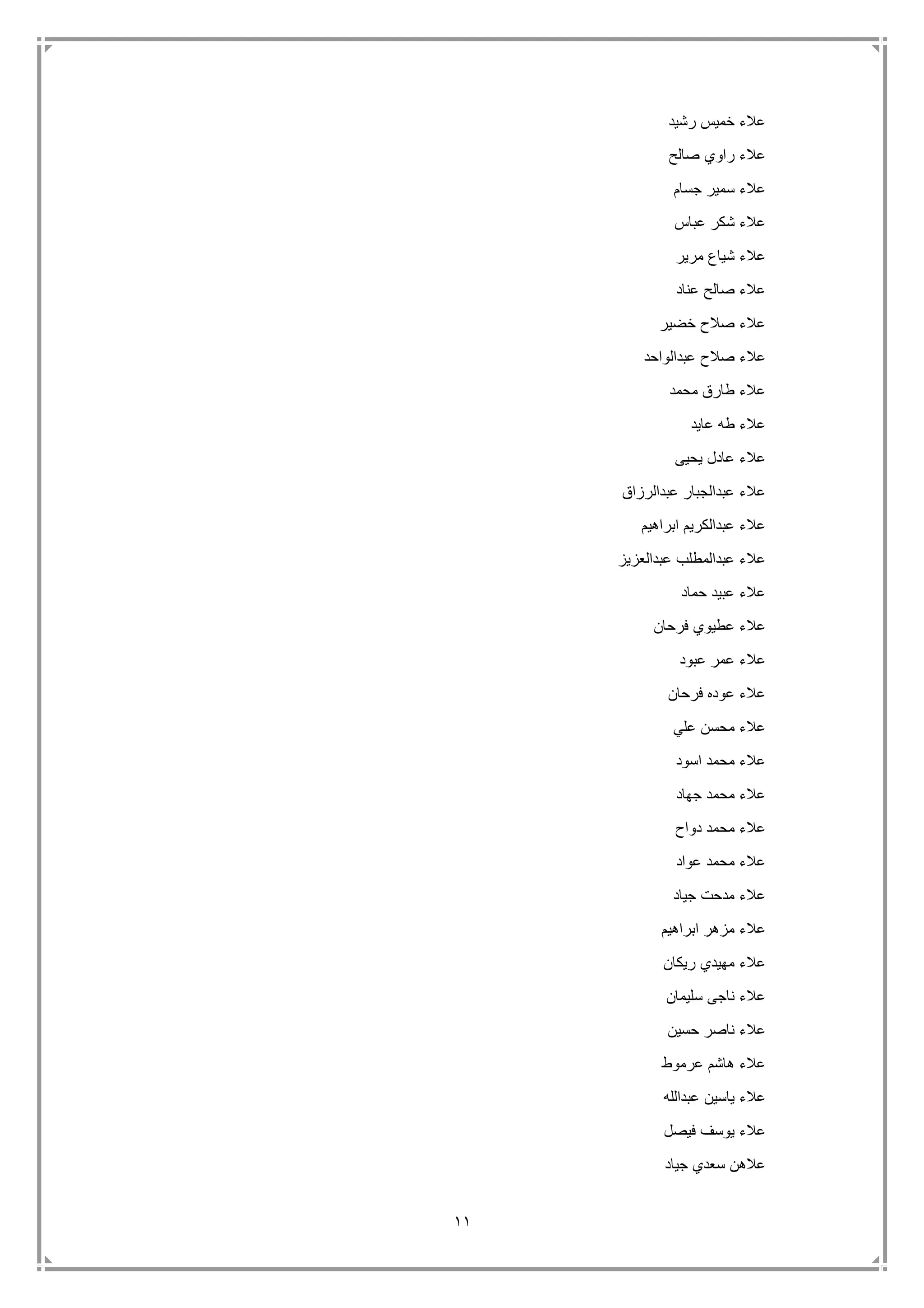 11
‫رشيد‬ ‫خميس‬ ‫عالء‬
‫صالح‬ ‫راوي‬ ‫عالء‬
‫جسام‬ ‫سمير‬ ‫عالء‬
‫عباس‬ ‫شكر‬ ‫عالء‬
‫مرير‬ ‫شياع‬ ‫عالء‬
‫عناد‬ ‫صالح‬ ‫عالء‬
‫خضير‬ ‫صالح‬ ‫عالء‬
‫عالء‬‫عبدالواحد‬ ‫صالح‬
‫محمد‬ ‫طارق‬ ‫عالء‬
‫عايد‬ ‫طه‬ ‫عالء‬
‫يحيى‬ ‫عادل‬ ‫عالء‬
‫عبدالرزاق‬ ‫عبدالجبار‬ ‫عالء‬
‫ابراهيم‬ ‫عبدالكريم‬ ‫عالء‬
‫عبدالعزيز‬ ‫عبدالمطلب‬ ‫عالء‬
‫حماد‬ ‫عبيد‬ ‫عالء‬
‫فرحان‬ ‫عطيوي‬ ‫عالء‬
‫عبود‬ ‫عمر‬ ‫عالء‬
‫فرحان‬ ‫عوده‬ ‫عالء‬
‫علي‬ ‫محسن‬ ‫عالء‬
‫اسود‬ ‫محمد‬ ‫عالء‬
‫جهاد‬ ‫محمد‬ ‫عالء‬
‫دواح‬ ‫محمد‬ ‫عالء‬
‫عواد‬ ‫محمد‬ ‫عالء‬
‫جياد‬ ‫مدحت‬ ‫عالء‬
‫ابراهيم‬ ‫مزهر‬ ‫عالء‬
‫ريكان‬ ‫مهيدي‬ ‫عالء‬
‫سليمان‬ ‫ناجى‬ ‫عالء‬
‫حسين‬ ‫ناصر‬ ‫عالء‬
‫عرموط‬ ‫هاشم‬ ‫عالء‬
‫عبدالله‬ ‫ياسين‬ ‫عالء‬
‫فيصل‬ ‫يوسف‬ ‫عالء‬
‫ج‬ ‫سعدي‬ ‫عالهن‬‫ياد‬
 