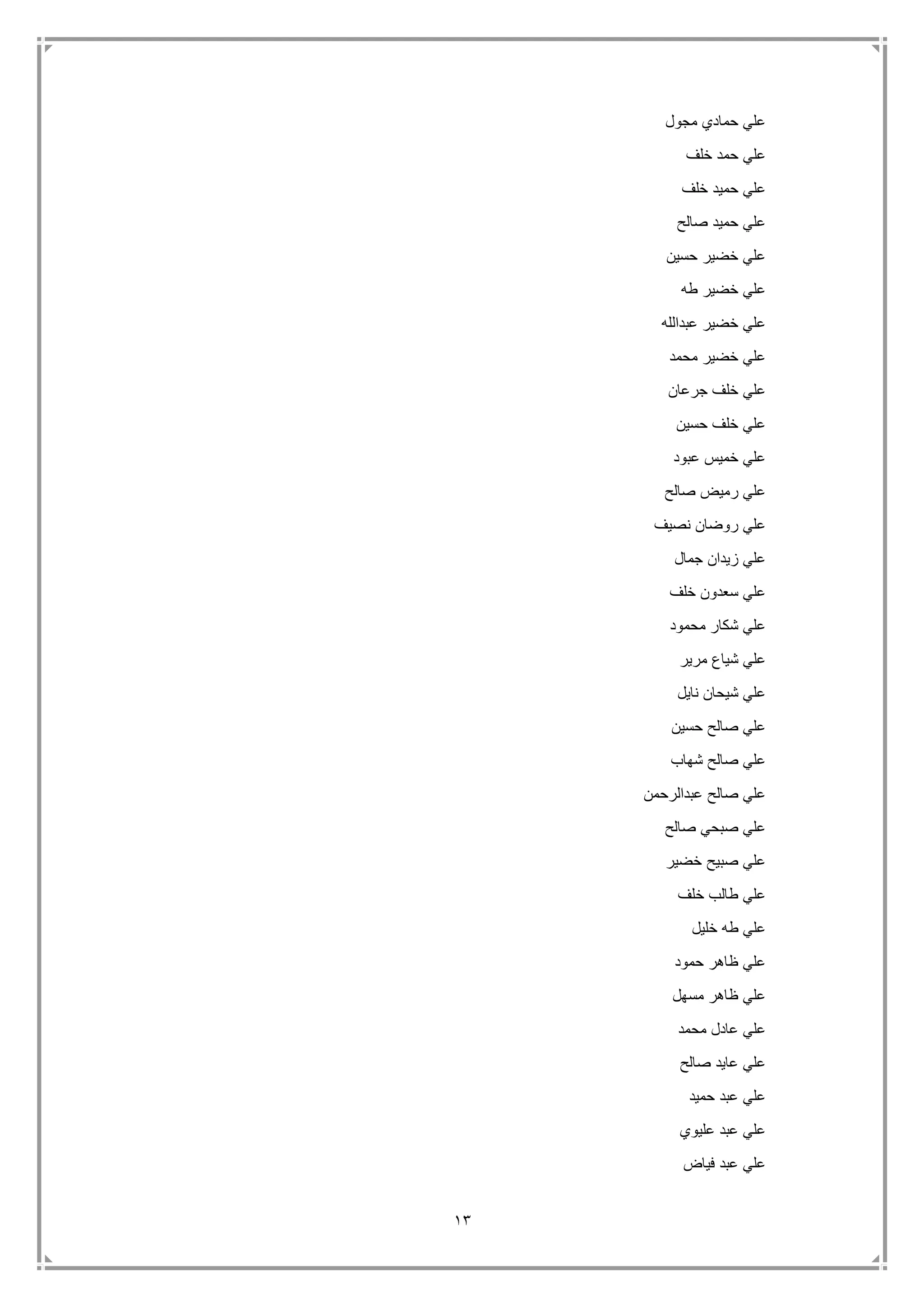 13
‫مجول‬ ‫حمادي‬ ‫علي‬
‫خلف‬ ‫حمد‬ ‫علي‬
‫خلف‬ ‫حميد‬ ‫علي‬
‫صالح‬ ‫حميد‬ ‫علي‬
‫حسين‬ ‫خضير‬ ‫علي‬
‫طه‬ ‫خضير‬ ‫علي‬
‫عبدالله‬ ‫خضير‬ ‫علي‬
‫محمد‬ ‫خضير‬ ‫علي‬
‫علي‬‫جرعان‬ ‫خلف‬
‫حسين‬ ‫خلف‬ ‫علي‬
‫عبود‬ ‫خميس‬ ‫علي‬
‫صالح‬ ‫رميض‬ ‫علي‬
‫نصيف‬ ‫روضان‬ ‫علي‬
‫جمال‬ ‫زيدان‬ ‫علي‬
‫خلف‬ ‫سعدون‬ ‫علي‬
‫محمود‬ ‫شكار‬ ‫علي‬
‫مرير‬ ‫شياع‬ ‫علي‬
‫نايل‬ ‫شيحان‬ ‫علي‬
‫حسين‬ ‫صالح‬ ‫علي‬
‫شهاب‬ ‫صالح‬ ‫علي‬
‫عبدالرحمن‬ ‫صالح‬ ‫علي‬
‫صالح‬ ‫صبحي‬ ‫علي‬
‫خضير‬ ‫صبيح‬ ‫علي‬
‫خلف‬ ‫طالب‬ ‫علي‬
‫خليل‬ ‫طه‬ ‫علي‬
‫حمود‬ ‫ظاهر‬ ‫علي‬
‫مسهل‬ ‫ظاهر‬ ‫علي‬
‫محمد‬ ‫عادل‬ ‫علي‬
‫صالح‬ ‫عايد‬ ‫علي‬
‫حميد‬ ‫عبد‬ ‫علي‬
‫عليوي‬ ‫عبد‬ ‫علي‬
‫فياض‬ ‫عبد‬ ‫علي‬
 