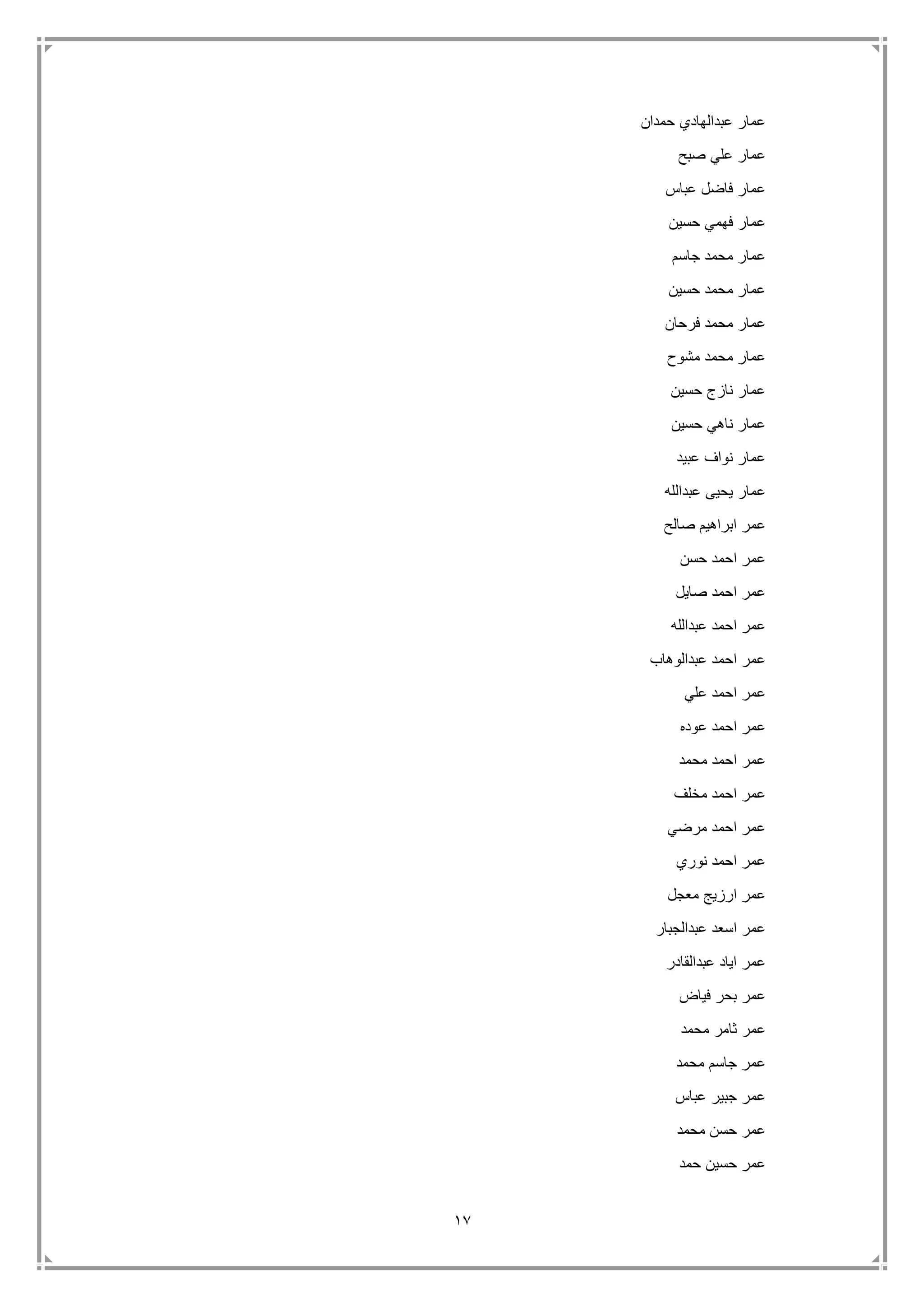 17
‫حمدان‬ ‫عبدالهادي‬ ‫عمار‬
‫صبح‬ ‫علي‬ ‫عمار‬
‫عباس‬ ‫فاضل‬ ‫عمار‬
‫حسين‬ ‫فهمي‬ ‫عمار‬
‫جاسم‬ ‫محمد‬ ‫عمار‬
‫حسين‬ ‫محمد‬ ‫عمار‬
‫فرحان‬ ‫محمد‬ ‫عمار‬
‫مشوح‬ ‫محمد‬ ‫عمار‬
‫حسين‬ ‫نازج‬ ‫عمار‬
‫حسين‬ ‫ناهي‬ ‫عمار‬
‫عبيد‬ ‫نواف‬ ‫عمار‬
‫عبد‬ ‫يحيى‬ ‫عمار‬‫الله‬
‫صالح‬ ‫ابراهيم‬ ‫عمر‬
‫حسن‬ ‫احمد‬ ‫عمر‬
‫صايل‬ ‫احمد‬ ‫عمر‬
‫عبدالله‬ ‫احمد‬ ‫عمر‬
‫عبدالوهاب‬ ‫احمد‬ ‫عمر‬
‫علي‬ ‫احمد‬ ‫عمر‬
‫عوده‬ ‫احمد‬ ‫عمر‬
‫محمد‬ ‫احمد‬ ‫عمر‬
‫مخلف‬ ‫احمد‬ ‫عمر‬
‫مرضي‬ ‫احمد‬ ‫عمر‬
‫نوري‬ ‫احمد‬ ‫عمر‬
‫معجل‬ ‫ارزيج‬ ‫عمر‬
‫عبدالجبار‬ ‫اسعد‬ ‫عمر‬
‫عبدالقادر‬ ‫اياد‬ ‫عمر‬
‫فياض‬ ‫بحر‬ ‫عمر‬
‫محمد‬ ‫ثامر‬ ‫عمر‬
‫محمد‬ ‫جاسم‬ ‫عمر‬
‫عباس‬ ‫جبير‬ ‫عمر‬
‫محمد‬ ‫حسن‬ ‫عمر‬
‫حمد‬ ‫حسين‬ ‫عمر‬
 