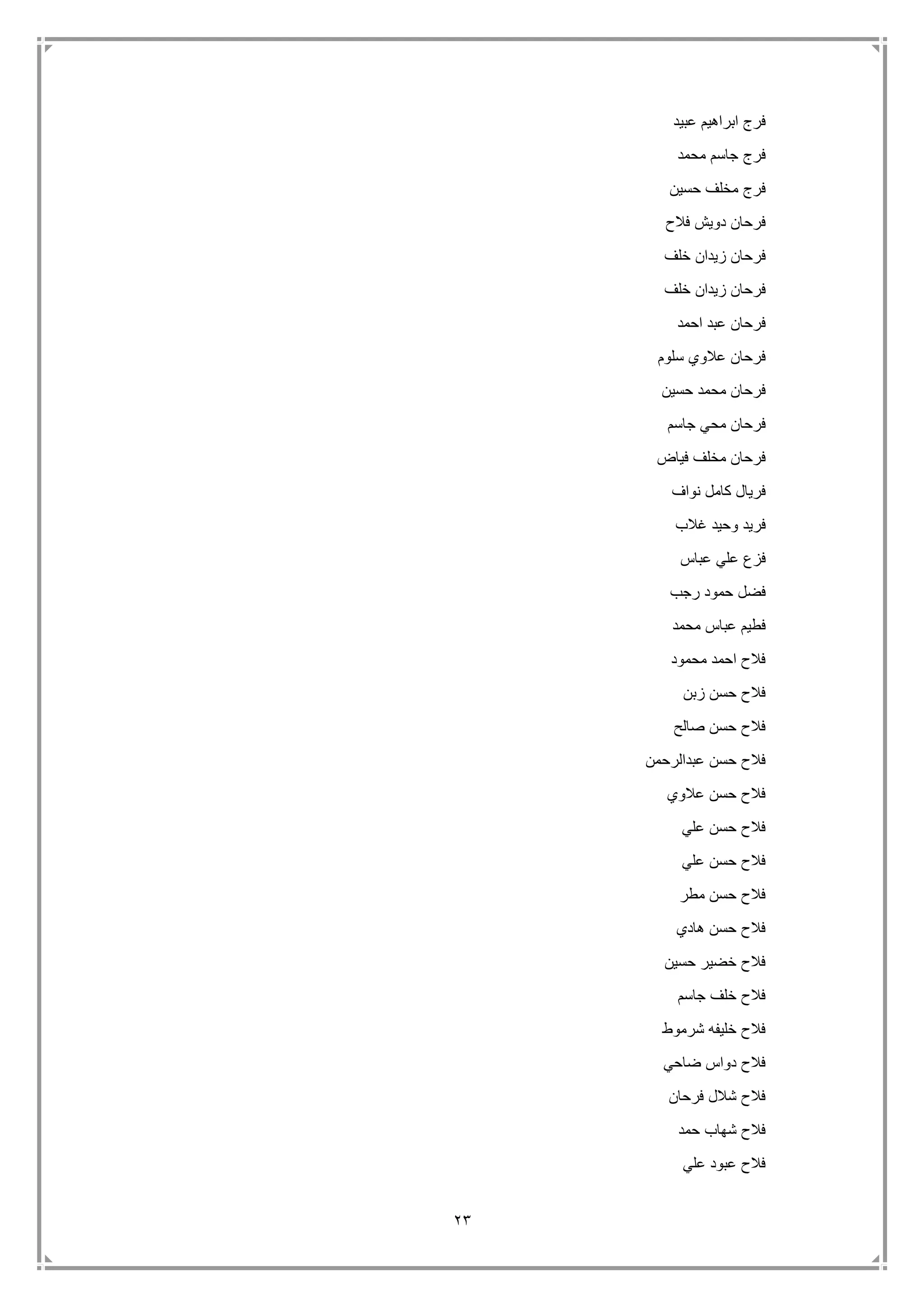 23
‫عبيد‬ ‫ابراهيم‬ ‫فرج‬
‫محمد‬ ‫جاسم‬ ‫فرج‬
‫حسين‬ ‫مخلف‬ ‫فرج‬
‫فالح‬ ‫دويش‬ ‫فرحان‬
‫خلف‬ ‫زيدان‬ ‫فرحان‬
‫خلف‬ ‫زيدان‬ ‫فرحان‬
‫احمد‬ ‫عبد‬ ‫فرحان‬
‫سلوم‬ ‫عالوي‬ ‫فرحان‬
‫حسين‬ ‫محمد‬ ‫فرحان‬
‫جاسم‬ ‫محي‬ ‫فرحان‬
‫فياض‬ ‫مخلف‬ ‫فرحان‬
‫نواف‬ ‫كامل‬ ‫فريال‬
‫غالب‬ ‫وحيد‬ ‫فريد‬
‫عباس‬ ‫علي‬ ‫فزع‬
‫رجب‬ ‫حمود‬ ‫فضل‬
‫محمد‬ ‫عباس‬ ‫فطيم‬
‫محمود‬ ‫احمد‬ ‫فالح‬
‫زبن‬ ‫حسن‬ ‫فالح‬
‫صالح‬ ‫حسن‬ ‫فالح‬
‫ح‬ ‫فالح‬‫عبدالرحمن‬ ‫سن‬
‫عالوي‬ ‫حسن‬ ‫فالح‬
‫علي‬ ‫حسن‬ ‫فالح‬
‫علي‬ ‫حسن‬ ‫فالح‬
‫مطر‬ ‫حسن‬ ‫فالح‬
‫هادي‬ ‫حسن‬ ‫فالح‬
‫حسين‬ ‫خضير‬ ‫فالح‬
‫جاسم‬ ‫خلف‬ ‫فالح‬
‫شرموط‬ ‫خليفه‬ ‫فالح‬
‫ضاحي‬ ‫دواس‬ ‫فالح‬
‫فرحان‬ ‫شالل‬ ‫فالح‬
‫حمد‬ ‫شهاب‬ ‫فالح‬
‫علي‬ ‫عبود‬ ‫فالح‬
 