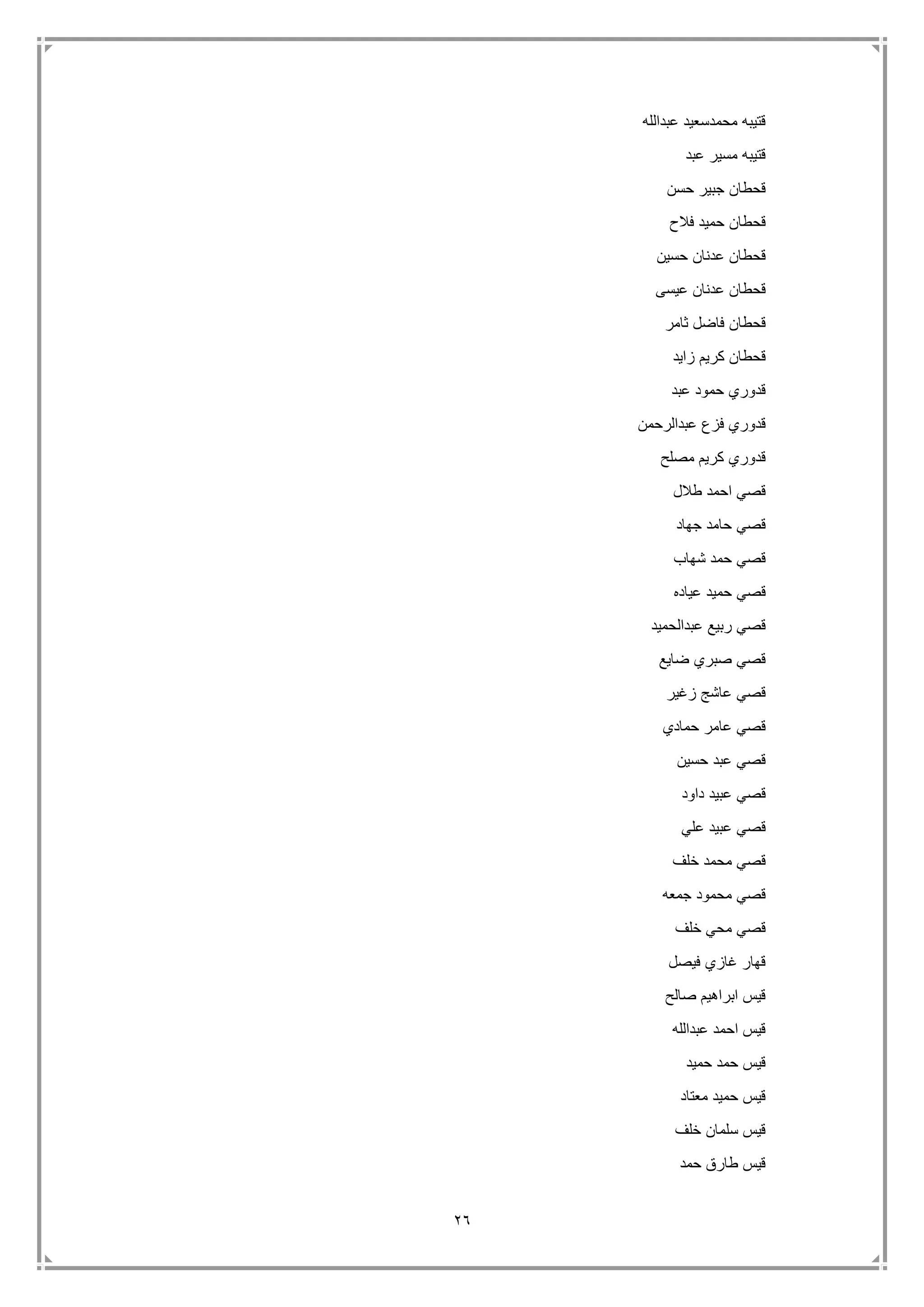 26
‫عبدالله‬ ‫محمدسعيد‬ ‫قتيبه‬
‫عب‬ ‫مسير‬ ‫قتيبه‬‫د‬
‫حسن‬ ‫جبير‬ ‫قحطان‬
‫فالح‬ ‫حميد‬ ‫قحطان‬
‫حسين‬ ‫عدنان‬ ‫قحطان‬
‫عيسى‬ ‫عدنان‬ ‫قحطان‬
‫ثامر‬ ‫فاضل‬ ‫قحطان‬
‫زايد‬ ‫كريم‬ ‫قحطان‬
‫عبد‬ ‫حمود‬ ‫قدوري‬
‫عبدالرحمن‬ ‫فزع‬ ‫قدوري‬
‫مصلح‬ ‫كريم‬ ‫قدوري‬
‫طالل‬ ‫احمد‬ ‫قصي‬
‫جهاد‬ ‫حامد‬ ‫قصي‬
‫شهاب‬ ‫حمد‬ ‫قصي‬
‫عياد‬ ‫حميد‬ ‫قصي‬‫ه‬
‫عبدالحميد‬ ‫ربيع‬ ‫قصي‬
‫ضايع‬ ‫صبري‬ ‫قصي‬
‫زغير‬ ‫عاشج‬ ‫قصي‬
‫حمادي‬ ‫عامر‬ ‫قصي‬
‫حسين‬ ‫عبد‬ ‫قصي‬
‫داود‬ ‫عبيد‬ ‫قصي‬
‫علي‬ ‫عبيد‬ ‫قصي‬
‫خلف‬ ‫محمد‬ ‫قصي‬
‫جمعه‬ ‫محمود‬ ‫قصي‬
‫خلف‬ ‫محي‬ ‫قصي‬
‫فيصل‬ ‫غازي‬ ‫قهار‬
‫صالح‬ ‫ابراهيم‬ ‫قيس‬
‫عبدالله‬ ‫احمد‬ ‫قيس‬
‫حميد‬ ‫حمد‬ ‫قيس‬
‫معتاد‬ ‫حميد‬ ‫قيس‬
‫خلف‬ ‫سلمان‬ ‫قيس‬
‫حمد‬ ‫طارق‬ ‫قيس‬
 