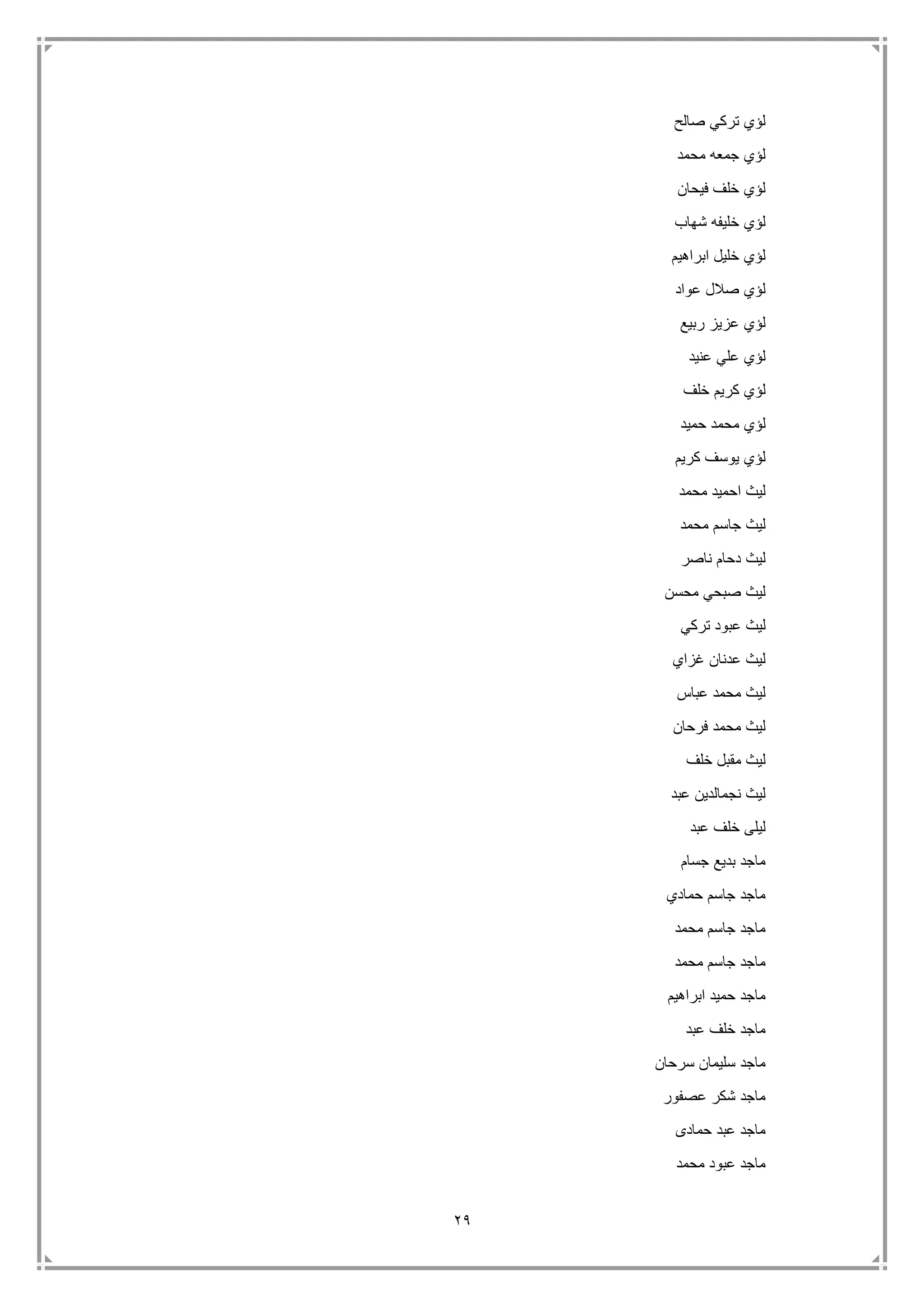 29
‫صالح‬ ‫تركي‬ ‫لؤي‬
‫محمد‬ ‫جمعه‬ ‫لؤي‬
‫فيحان‬ ‫خلف‬ ‫لؤي‬
‫شهاب‬ ‫خليفه‬ ‫لؤي‬
‫ابراهيم‬ ‫خليل‬ ‫لؤي‬
‫عواد‬ ‫صالل‬ ‫لؤي‬
‫ربيع‬ ‫عزيز‬ ‫لؤي‬
‫عنيد‬ ‫علي‬ ‫لؤي‬
‫خلف‬ ‫كريم‬ ‫لؤي‬
‫حميد‬ ‫محمد‬ ‫لؤي‬
‫كريم‬ ‫يوسف‬ ‫لؤي‬
‫محمد‬ ‫احميد‬ ‫ليث‬
‫محمد‬ ‫جاسم‬ ‫ليث‬
‫ناصر‬ ‫دحام‬ ‫ليث‬
‫محسن‬ ‫صبحي‬ ‫ليث‬
‫تركي‬ ‫عبود‬ ‫ليث‬
‫غزاي‬ ‫عدنان‬ ‫ليث‬
‫عباس‬ ‫محمد‬ ‫ليث‬
‫فرحان‬ ‫محمد‬ ‫ليث‬
‫خلف‬ ‫مقبل‬ ‫ليث‬
‫عبد‬ ‫نجمالدين‬ ‫ليث‬
‫عبد‬ ‫خلف‬ ‫ليلى‬
‫جسام‬ ‫بديع‬ ‫ماجد‬
‫حمادي‬ ‫جاسم‬ ‫ماجد‬
‫محمد‬ ‫جاسم‬ ‫ماجد‬
‫محمد‬ ‫جاسم‬ ‫ماجد‬
‫ابراهيم‬ ‫حميد‬ ‫ماجد‬
‫عبد‬ ‫خلف‬ ‫ماجد‬
‫سرحان‬ ‫سليمان‬ ‫ماجد‬
‫عصفور‬ ‫شكر‬ ‫ماجد‬
‫حمادى‬ ‫عبد‬ ‫ماجد‬
‫محمد‬ ‫عبود‬ ‫ماجد‬
 