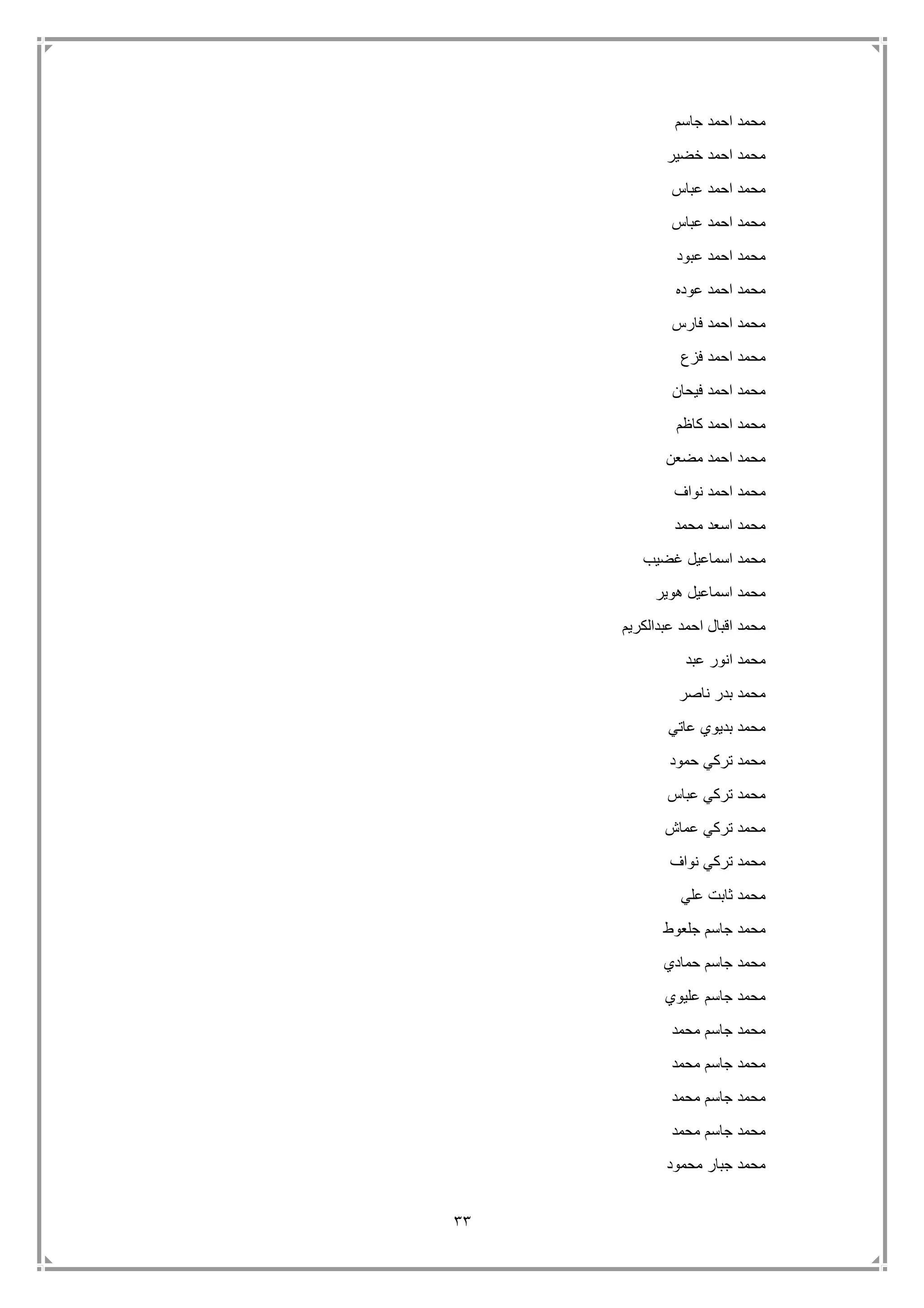 33
‫جاسم‬ ‫احمد‬ ‫محمد‬
‫خضير‬ ‫احمد‬ ‫محمد‬
‫عباس‬ ‫احمد‬ ‫محمد‬
‫عباس‬ ‫احمد‬ ‫محمد‬
‫عبود‬ ‫احمد‬ ‫محمد‬
‫عوده‬ ‫احمد‬ ‫محمد‬
‫فارس‬ ‫احمد‬ ‫محمد‬
‫فزع‬ ‫احمد‬ ‫محمد‬
‫فيحان‬ ‫احمد‬ ‫محمد‬
‫كاظم‬ ‫احمد‬ ‫محمد‬
‫مضعن‬ ‫احمد‬ ‫محمد‬
‫نوا‬ ‫احمد‬ ‫محمد‬‫ف‬
‫محمد‬ ‫اسعد‬ ‫محمد‬
‫غضيب‬ ‫اسماعيل‬ ‫محمد‬
‫هوير‬ ‫اسماعيل‬ ‫محمد‬
‫عبدالكريم‬ ‫احمد‬ ‫اقبال‬ ‫محمد‬
‫عبد‬ ‫انور‬ ‫محمد‬
‫ناصر‬ ‫بدر‬ ‫محمد‬
‫عاتي‬ ‫بديوي‬ ‫محمد‬
‫حمود‬ ‫تركي‬ ‫محمد‬
‫عباس‬ ‫تركي‬ ‫محمد‬
‫عماش‬ ‫تركي‬ ‫محمد‬
‫نواف‬ ‫تركي‬ ‫محمد‬
‫علي‬ ‫ثابت‬ ‫محمد‬
‫جلعوط‬ ‫جاسم‬ ‫محمد‬
‫حمادي‬ ‫جاسم‬ ‫محمد‬
‫عليوي‬ ‫جاسم‬ ‫محمد‬
‫محمد‬ ‫جاسم‬ ‫محمد‬
‫محمد‬ ‫جاسم‬ ‫محمد‬
‫محمد‬ ‫جاسم‬ ‫محمد‬
‫محمد‬ ‫جاسم‬ ‫محمد‬
‫محمود‬ ‫جبار‬ ‫محمد‬
 