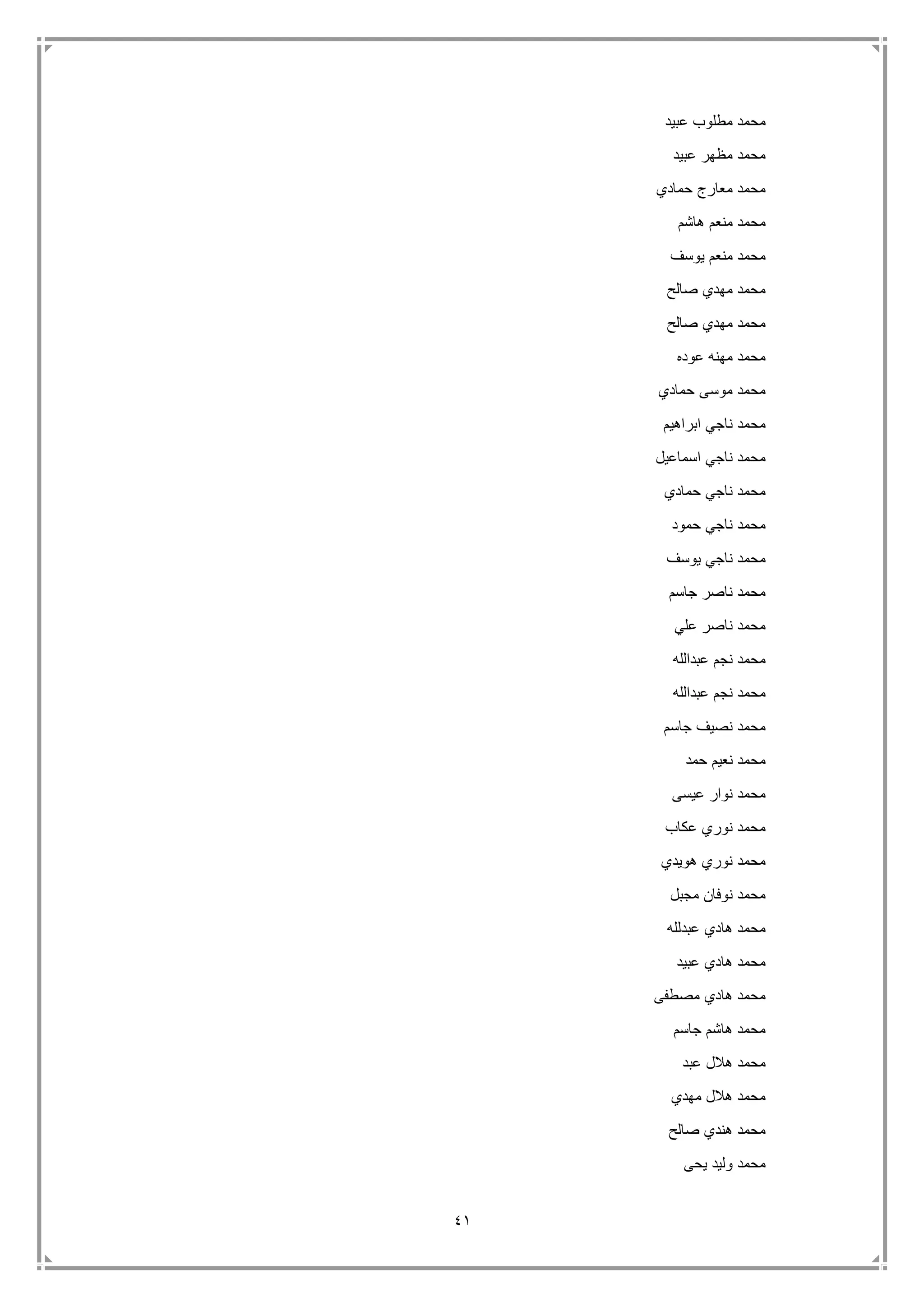 41
‫م‬‫عبيد‬ ‫مطلوب‬ ‫حمد‬
‫عبيد‬ ‫مظهر‬ ‫محمد‬
‫حمادي‬ ‫معارج‬ ‫محمد‬
‫هاشم‬ ‫منعم‬ ‫محمد‬
‫يوسف‬ ‫منعم‬ ‫محمد‬
‫صالح‬ ‫مهدي‬ ‫محمد‬
‫صالح‬ ‫مهدي‬ ‫محمد‬
‫عوده‬ ‫مهنه‬ ‫محمد‬
‫حمادي‬ ‫موسى‬ ‫محمد‬
‫ابراهيم‬ ‫ناجي‬ ‫محمد‬
‫اسماعيل‬ ‫ناجي‬ ‫محمد‬
‫حمادي‬ ‫ناجي‬ ‫محمد‬
‫حمود‬ ‫ناجي‬ ‫محمد‬
‫يوسف‬ ‫ناجي‬ ‫محمد‬
‫جاسم‬ ‫ناصر‬ ‫محمد‬
‫علي‬ ‫ناصر‬ ‫محمد‬
‫عبدالله‬ ‫نجم‬ ‫محمد‬
‫عبدالله‬ ‫نجم‬ ‫محمد‬
‫جاسم‬ ‫نصيف‬ ‫محمد‬
‫حمد‬ ‫نعيم‬ ‫محمد‬
‫عيسى‬ ‫نوار‬ ‫محمد‬
‫عكاب‬ ‫نوري‬ ‫محمد‬
‫هويدي‬ ‫نوري‬ ‫محمد‬
‫مجبل‬ ‫نوفان‬ ‫محمد‬
‫عبدلله‬ ‫هادي‬ ‫محمد‬
‫عبيد‬ ‫هادي‬ ‫محمد‬
‫مصطفى‬ ‫هادي‬ ‫محمد‬
‫جاسم‬ ‫هاشم‬ ‫محمد‬
‫عبد‬ ‫هالل‬ ‫محمد‬
‫مهدي‬ ‫هالل‬ ‫محمد‬
‫صالح‬ ‫هندي‬ ‫محمد‬
‫يحى‬ ‫وليد‬ ‫محمد‬
 