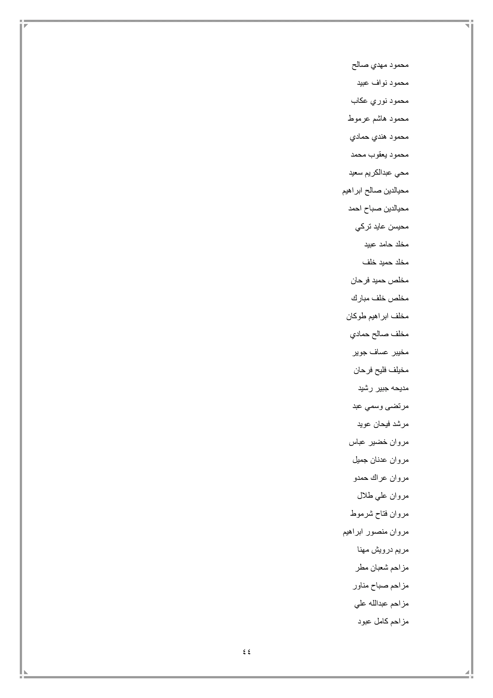 44
‫صالح‬ ‫مهدي‬ ‫محمود‬
‫عبيد‬ ‫نواف‬ ‫محمود‬
‫عكاب‬ ‫نوري‬ ‫محمود‬
‫عرموط‬ ‫هاشم‬ ‫محمود‬
‫حمادي‬ ‫هندي‬ ‫محمود‬
‫محمد‬ ‫يعقوب‬ ‫محمود‬
‫سعيد‬ ‫عبدالكريم‬ ‫محي‬
‫ابراهيم‬ ‫صالح‬ ‫محيالدين‬
‫احمد‬ ‫صباح‬ ‫محيالدين‬
‫تركي‬ ‫عايد‬ ‫محيسن‬
‫عبيد‬ ‫حامد‬ ‫مخلد‬
‫خلف‬ ‫حميد‬ ‫مخلد‬
‫فرحان‬ ‫حميد‬ ‫مخلص‬
‫مبارك‬ ‫خلف‬ ‫مخلص‬
‫طوكان‬ ‫ابراهيم‬ ‫مخلف‬
‫حمادي‬ ‫صالح‬ ‫مخلف‬
‫جوير‬ ‫عساف‬ ‫مخيبر‬
‫فرحان‬ ‫فليح‬ ‫مخيلف‬
‫رشيد‬ ‫جبير‬ ‫مديحه‬
‫عبد‬ ‫وسمي‬ ‫مرتضى‬
‫عويد‬ ‫فيحان‬ ‫مرشد‬
‫عباس‬ ‫خضير‬ ‫مروان‬
‫جميل‬ ‫عدنان‬ ‫مروان‬
‫حمدو‬ ‫عراك‬ ‫مروان‬
‫طالل‬ ‫علي‬ ‫مروان‬
‫شرموط‬ ‫فتاح‬ ‫مروان‬
‫ابراهيم‬ ‫منصور‬ ‫مروان‬
‫مهنا‬ ‫درويش‬ ‫مريم‬
‫مطر‬ ‫شعبان‬ ‫مزاحم‬
‫مناور‬ ‫صباح‬ ‫مزاحم‬
‫علي‬ ‫عبدالله‬ ‫مزاحم‬
‫عبود‬ ‫كامل‬ ‫مزاحم‬
 