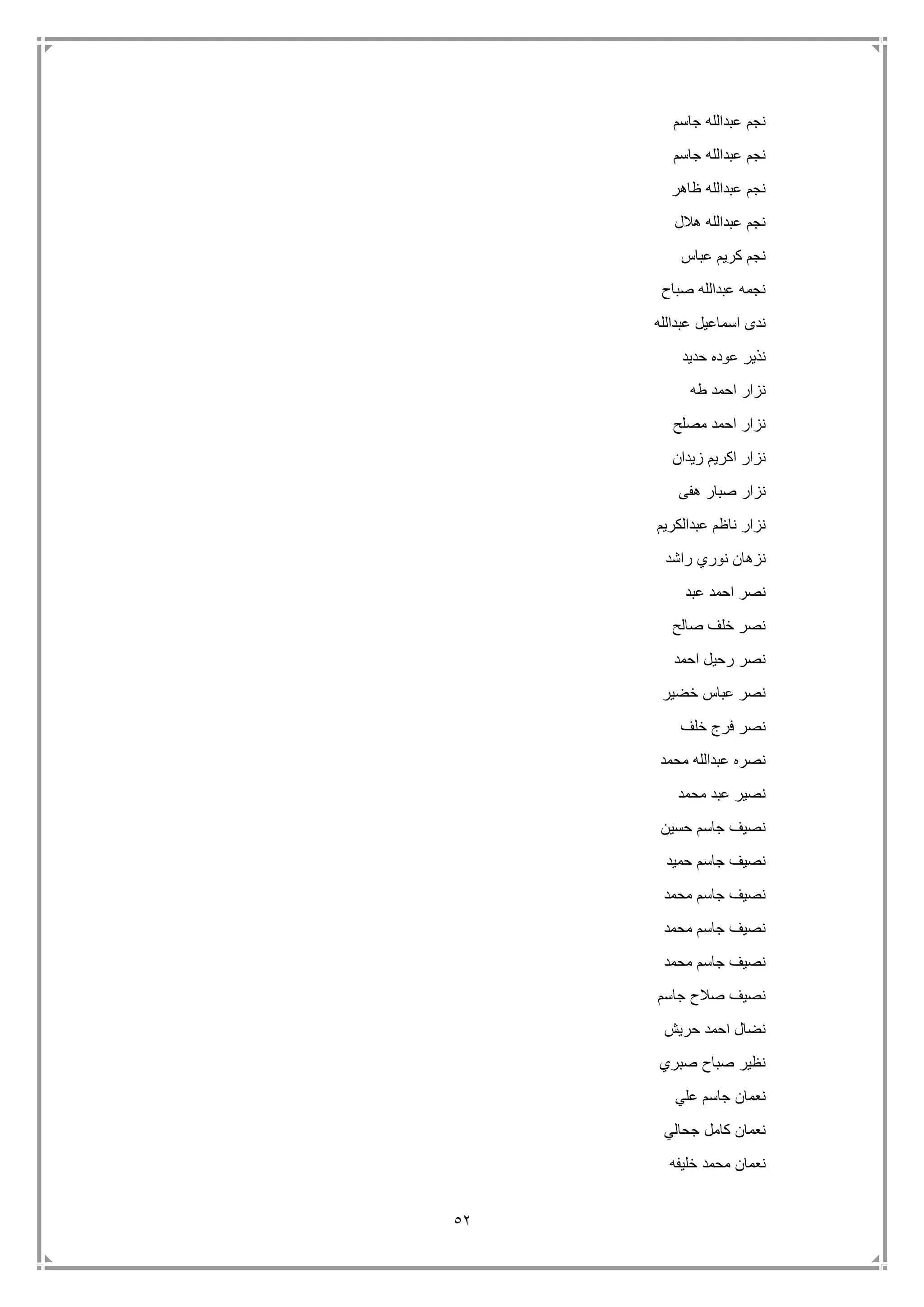 52
‫جاسم‬ ‫عبدالله‬ ‫نجم‬
‫جاسم‬ ‫عبدالله‬ ‫نجم‬
‫ظاهر‬ ‫عبدالله‬ ‫نجم‬
‫هالل‬ ‫عبدالله‬ ‫نجم‬
‫عباس‬ ‫كريم‬ ‫نجم‬
‫صباح‬ ‫عبدالله‬ ‫نجمه‬
‫عبدالله‬ ‫اسماعيل‬ ‫ندى‬
‫حديد‬ ‫عوده‬ ‫نذير‬
‫طه‬ ‫احمد‬ ‫نزار‬
‫مصلح‬ ‫احمد‬ ‫نزار‬
‫زيدان‬ ‫اكريم‬ ‫نزار‬
‫هفى‬ ‫صبار‬ ‫نزار‬
‫عبدالكريم‬ ‫ناظم‬ ‫نزار‬
‫ن‬ ‫نزهان‬‫راشد‬ ‫وري‬
‫عبد‬ ‫احمد‬ ‫نصر‬
‫صالح‬ ‫خلف‬ ‫نصر‬
‫احمد‬ ‫رحيل‬ ‫نصر‬
‫خضير‬ ‫عباس‬ ‫نصر‬
‫خلف‬ ‫فرج‬ ‫نصر‬
‫محمد‬ ‫عبدالله‬ ‫نصره‬
‫محمد‬ ‫عبد‬ ‫نصير‬
‫حسين‬ ‫جاسم‬ ‫نصيف‬
‫حميد‬ ‫جاسم‬ ‫نصيف‬
‫محمد‬ ‫جاسم‬ ‫نصيف‬
‫محمد‬ ‫جاسم‬ ‫نصيف‬
‫محمد‬ ‫جاسم‬ ‫نصيف‬
‫جاسم‬ ‫صالح‬ ‫نصيف‬
‫حريش‬ ‫احمد‬ ‫نضال‬
‫صبري‬ ‫صباح‬ ‫نظير‬
‫علي‬ ‫جاسم‬ ‫نعمان‬
‫جحالي‬ ‫كامل‬ ‫نعمان‬
‫خليفه‬ ‫محمد‬ ‫نعمان‬
 