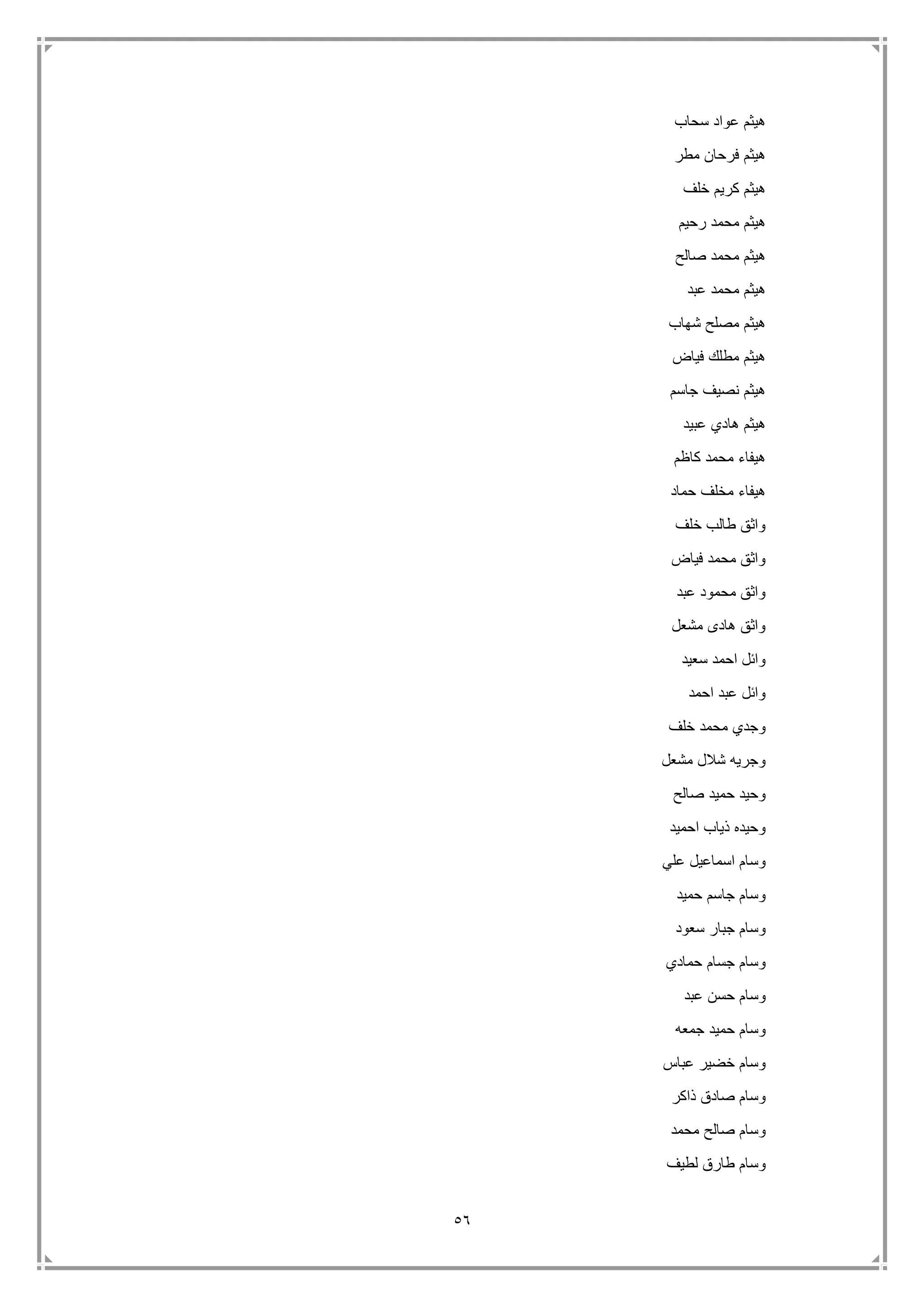 56
‫سحاب‬ ‫عواد‬ ‫هيثم‬
‫مطر‬ ‫فرحان‬ ‫هيثم‬
‫خلف‬ ‫كريم‬ ‫هيثم‬
‫رحيم‬ ‫محمد‬ ‫هيثم‬
‫صالح‬ ‫محمد‬ ‫هيثم‬
‫هي‬‫عبد‬ ‫محمد‬ ‫ثم‬
‫شهاب‬ ‫مصلح‬ ‫هيثم‬
‫فياض‬ ‫مطلك‬ ‫هيثم‬
‫جاسم‬ ‫نصيف‬ ‫هيثم‬
‫عبيد‬ ‫هادي‬ ‫هيثم‬
‫كاظم‬ ‫محمد‬ ‫هيفاء‬
‫حماد‬ ‫مخلف‬ ‫هيفاء‬
‫خلف‬ ‫طالب‬ ‫واثق‬
‫فياض‬ ‫محمد‬ ‫واثق‬
‫عبد‬ ‫محمود‬ ‫واثق‬
‫مشعل‬ ‫هادى‬ ‫واثق‬
‫سعيد‬ ‫احمد‬ ‫وائل‬
‫احمد‬ ‫عبد‬ ‫وائل‬
‫خلف‬ ‫محمد‬ ‫وجدي‬
‫مشعل‬ ‫شالل‬ ‫وجريه‬
‫صالح‬ ‫حميد‬ ‫وحيد‬
‫احميد‬ ‫ذياب‬ ‫وحيده‬
‫علي‬ ‫اسماعيل‬ ‫وسام‬
‫حميد‬ ‫جاسم‬ ‫وسام‬
‫سعود‬ ‫جبار‬ ‫وسام‬
‫حمادي‬ ‫جسام‬ ‫وسام‬
‫عبد‬ ‫حسن‬ ‫وسام‬
‫جمعه‬ ‫حميد‬ ‫وسام‬
‫عباس‬ ‫خضير‬ ‫وسام‬
‫ذاكر‬ ‫صادق‬ ‫وسام‬
‫محمد‬ ‫صالح‬ ‫وسام‬
‫وس‬‫لطيف‬ ‫طارق‬ ‫ام‬
 