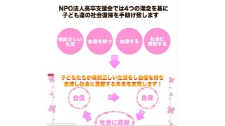 不登校塾東京03-5937-0513不登校塾の選び方東京都新宿区不登校塾東京都不登校塾高校不登校塾不登校塾東京