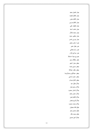 12
‫مجيد‬ ‫فنجان‬ ‫جبار‬
‫شغيت‬ ‫كاظم‬ ‫جبار‬
‫كاظ‬ ‫جبار‬‫مخور‬ ‫م‬
‫موسى‬ ‫كاظم‬ ‫جبار‬
‫علي‬ ‫لطيف‬ ‫جبار‬
‫اسعد‬ ‫متعب‬ ‫جبار‬
‫طالل‬ ‫محمد‬ ‫جبار‬
‫سعود‬ ‫مظهر‬ ‫جبار‬
‫ناصر‬ ‫موسى‬ ‫جبار‬
‫بجاي‬ ‫ازغير‬ ‫جبر‬
‫عمير‬ ‫بغيل‬ ‫جبر‬
‫جعاتي‬ ‫رشم‬ ‫جبر‬
‫كزار‬ ‫سوادي‬ ‫جبر‬
‫صابط‬ ‫جواد‬ ‫جبوري‬
‫زميم‬ ‫مطلك‬ ‫جثير‬
‫ادهيم‬ ‫جبار‬ ‫جعفر‬
‫نعمه‬ ‫حسين‬ ‫جعفر‬
‫عبدالله‬ ‫خلف‬ ‫جعفر‬
‫عبدالرضا‬ ‫عبدالكريم‬ ‫جعفر‬
‫شندي‬ ‫عماره‬ ‫جعفر‬
‫صدام‬ ‫كامل‬ ‫جعفر‬
‫عبد‬ ‫خليل‬ ‫جالل‬
‫جبار‬ ‫رحيم‬ ‫جالل‬
‫محمود‬ ‫شامار‬ ‫جالل‬
‫نايف‬ ‫عباس‬ ‫جالل‬
‫شعن‬ ‫كاظم‬ ‫جالل‬
‫خضر‬ ‫كريم‬ ‫جالل‬
‫محمود‬ ‫محمد‬ ‫جالل‬
‫جحيش‬ ‫لفته‬ ‫جليل‬
‫نجم‬ ‫محسن‬ ‫جليل‬
‫ملك‬ ‫محمد‬ ‫جليل‬
‫حسين‬ ‫امين‬ ‫جمال‬
 