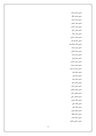 17
‫صجم‬ ‫جاسم‬ ‫حسين‬
‫غافل‬ ‫جاسم‬ ‫حسين‬
‫محمد‬ ‫جاسم‬ ‫حسين‬
‫حسين‬ ‫جبار‬ ‫حسين‬
‫حمدان‬ ‫جبار‬ ‫حسين‬
‫زغير‬ ‫جبار‬ ‫حسين‬
‫منشد‬ ‫جبار‬ ‫حسين‬
‫راضي‬ ‫جوده‬ ‫حسين‬
‫خزعل‬ ‫حاتم‬ ‫حسين‬
‫عبدالرضا‬ ‫حاتم‬ ‫حسين‬
‫محمد‬ ‫حازم‬ ‫حسين‬
‫حا‬ ‫حسين‬‫حناني‬ ‫مد‬
‫ضمد‬ ‫حسن‬ ‫حسين‬
‫فرج‬ ‫حسن‬ ‫حسين‬
‫منصور‬ ‫حسن‬ ‫حسين‬
‫جوده‬ ‫حسون‬ ‫حسين‬
‫شرهان‬ ‫حمدان‬ ‫حسين‬
‫جابر‬ ‫حميد‬ ‫حسين‬
‫جبر‬ ‫حميد‬ ‫حسين‬
‫عبيد‬ ‫حميد‬ ‫حسين‬
‫سعيد‬ ‫حنش‬ ‫حسين‬
‫مسلم‬ ‫حنون‬ ‫حسين‬
‫فياض‬ ‫خضر‬ ‫حسين‬
‫شبل‬ ‫خضير‬ ‫حسين‬
‫علي‬ ‫خضير‬ ‫حسين‬
‫حسين‬ ‫خلف‬ ‫حسين‬
‫علي‬ ‫خلف‬ ‫حسين‬
‫ملح‬ ‫خلف‬ ‫حسين‬
‫حسين‬ ‫خليل‬ ‫حسين‬
‫حسين‬‫خليفه‬ ‫داخل‬
‫محمد‬ ‫داخل‬ ‫حسين‬
‫سلمان‬ ‫راضي‬ ‫حسين‬
 