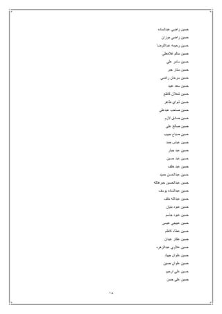 18
‫عبدالساده‬ ‫راضي‬ ‫حسين‬
‫موزان‬ ‫راضي‬ ‫حسين‬
‫عبداللرضا‬ ‫رحيمه‬ ‫حسين‬
‫غالمعلي‬ ‫سالم‬ ‫حسين‬
‫علي‬ ‫سامر‬ ‫حسين‬
‫جبر‬ ‫ستار‬ ‫حسين‬
‫راضي‬ ‫سرحان‬ ‫حسين‬
‫عبيد‬ ‫سعد‬ ‫حسين‬
‫كاطع‬ ‫شعالن‬ ‫حسين‬
‫طاهر‬ ‫شواي‬ ‫حسين‬
‫عبدعلي‬ ‫صاحب‬ ‫حسين‬
‫الزم‬ ‫صادق‬ ‫حسين‬
‫علي‬ ‫صالح‬ ‫حسين‬
‫حسي‬‫حبيب‬ ‫صباح‬ ‫ن‬
‫حمد‬ ‫عباس‬ ‫حسين‬
‫جبار‬ ‫عبد‬ ‫حسين‬
‫حسين‬ ‫عبد‬ ‫حسين‬
‫خلف‬ ‫عبد‬ ‫حسين‬
‫حميد‬ ‫عبدالحسن‬ ‫حسين‬
‫جبرهالله‬ ‫عبدالحسين‬ ‫حسين‬
‫يوسف‬ ‫عبدالساده‬ ‫حسين‬
‫خلف‬ ‫عبدالله‬ ‫حسين‬
‫بنيان‬ ‫عبود‬ ‫حسين‬
‫جاسم‬ ‫عبود‬ ‫حسين‬
‫عيسى‬ ‫عبيجي‬ ‫حسين‬
‫كاظم‬ ‫عطاء‬ ‫حسين‬
‫عيدان‬ ‫عكار‬ ‫حسين‬
‫عبدالزهره‬ ‫عالوي‬ ‫حسين‬
‫علوان‬ ‫حسين‬‫جهاد‬
‫حسين‬ ‫علوان‬ ‫حسين‬
‫ارحيم‬ ‫علي‬ ‫حسين‬
‫حسن‬ ‫علي‬ ‫حسين‬
 