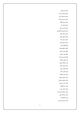 21
‫ثامر‬ ‫موح‬ ‫حسين‬
‫زامل‬ ‫موحان‬ ‫حسين‬
‫كريم‬ ‫موحان‬ ‫حسين‬
‫جساب‬ ‫موسى‬ ‫حسين‬
‫كاظم‬ ‫مؤيد‬ ‫حسين‬
‫عبد‬ ‫نعيم‬ ‫حسين‬
‫علي‬ ‫نوري‬ ‫حسين‬
‫عبدالحسين‬ ‫هادي‬ ‫حسين‬
‫جبار‬ ‫هاشم‬ ‫حسين‬
‫هاشم‬ ‫هاني‬ ‫حسين‬
‫سعد‬ ‫وادي‬ ‫حسين‬
‫تعبان‬ ‫والي‬ ‫حسين‬
‫عاتي‬ ‫كاظم‬ ‫حقي‬
‫جمعه‬ ‫كاظم‬ ‫حكمت‬
‫حميد‬ ‫جاسب‬ ‫حكيم‬
‫حيد‬ ‫حليم‬‫صحن‬ ‫ر‬
‫حريث‬ ‫صبري‬ ‫حليم‬
‫طعمه‬ ‫جلوب‬ ‫حمد‬
‫حسين‬ ‫عبدالله‬ ‫حمد‬
‫خلف‬ ‫جبير‬ ‫حمديه‬
‫حنون‬ ‫كمر‬ ‫حمديه‬
‫غالم‬ ‫اكرم‬ ‫حمزه‬
‫كاظم‬ ‫جبار‬ ‫حمزه‬
‫يوسف‬ ‫حسين‬ ‫حمزه‬
‫صالح‬ ‫خميس‬ ‫حمزه‬
‫درويش‬ ‫داود‬ ‫حمزه‬
‫طاهر‬ ‫سالم‬ ‫حمزه‬
‫حسن‬ ‫صفر‬ ‫حمزه‬
‫عوده‬ ‫عبدالرزاق‬ ‫حمزه‬
‫علي‬ ‫عبدالله‬ ‫حمزه‬
‫كواد‬ ‫ناظم‬ ‫حمزه‬
‫شرتاح‬ ‫حسون‬ ‫حمود‬
 