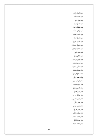 21
‫حم‬‫قاسم‬ ‫كبيش‬ ‫ود‬
‫لفته‬ ‫جاسب‬ ‫حميد‬
‫عبد‬ ‫جبار‬ ‫حميد‬
‫عبود‬ ‫حسن‬ ‫حميد‬
‫زبون‬ ‫خلفالله‬ ‫حميد‬
‫خلف‬ ‫زغير‬ ‫حميد‬
‫حمود‬ ‫شهاب‬ ‫حميد‬
‫معله‬ ‫طحيله‬ ‫حميد‬
‫جاري‬ ‫عباس‬ ‫حميد‬
‫صحني‬ ‫عجيل‬ ‫حميد‬
‫ابراهيم‬ ‫عطيه‬ ‫حميد‬
‫باجي‬ ‫عنيد‬ ‫حميد‬
‫رسن‬ ‫غالي‬ ‫حميد‬
‫درباش‬ ‫لعيبي‬ ‫حميد‬
‫محمد‬ ‫محمود‬ ‫حميد‬
‫محمود‬ ‫مطني‬ ‫حميد‬
‫م‬ ‫يوسف‬ ‫حنان‬‫حمد‬
‫فرحان‬ ‫صالح‬ ‫حياه‬
‫علي‬ ‫حسن‬ ‫حياوي‬
‫مهر‬ ‫ابراهيم‬ ‫حيدر‬
‫حسب‬ ‫احمد‬ ‫حيدر‬
‫عزيز‬ ‫العيبي‬ ‫حيدر‬
‫فالح‬ ‫بنيان‬ ‫حيدر‬
‫بوري‬ ‫جامل‬ ‫حيدر‬
‫عاصي‬ ‫جبار‬ ‫حيدر‬
‫علي‬ ‫جبار‬ ‫حيدر‬
‫عيسى‬ ‫جبار‬ ‫حيدر‬
‫فرج‬ ‫جبار‬ ‫حيدر‬
‫غايب‬ ‫جلوب‬ ‫حيدر‬
‫محمد‬ ‫جميل‬ ‫حيدر‬
‫كاظم‬ ‫جواد‬ ‫حيدر‬
‫عطيه‬ ‫حافظ‬ ‫حيدر‬
 