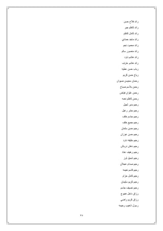 27
‫حسن‬ ‫فالح‬ ‫رائد‬
‫جبر‬ ‫كاظم‬ ‫رائد‬
‫كاظم‬ ‫كامل‬ ‫رائد‬
‫حمادي‬ ‫ماجد‬ ‫رائد‬
‫نجم‬ ‫محمود‬ ‫رائد‬
‫سالم‬ ‫منصور‬ ‫رائد‬
‫د‬ ‫هاشم‬ ‫رائد‬‫اود‬
‫عارف‬ ‫هاشم‬ ‫رائد‬
‫عطيه‬ ‫حسن‬ ‫رباب‬
‫كريم‬ ‫حسن‬ ‫رباح‬
‫صيوان‬ ‫محيسن‬ ‫رحمان‬
‫صباح‬ ‫بالسم‬ ‫رحمن‬
‫فياض‬ ‫علوان‬ ‫رحمن‬
‫نعمه‬ ‫كاظم‬ ‫رحمن‬
‫ثجيل‬ ‫بدير‬ ‫رحيم‬
‫رغيل‬ ‫جابر‬ ‫رحيم‬
‫خلف‬ ‫جاسم‬ ‫رحيم‬
‫خلف‬ ‫جميع‬ ‫رحيم‬
‫سلمان‬ ‫حسن‬ ‫رحيم‬
‫عوزان‬ ‫حسن‬ ‫رحيم‬
‫داود‬ ‫خليفه‬ ‫رحيم‬
‫درباش‬ ‫دهش‬ ‫رحيم‬
‫عناد‬ ‫رهيف‬ ‫رحيم‬
‫شميل‬ ‫رحيم‬‫لوز‬
‫عجالن‬ ‫صدام‬ ‫رحيم‬
‫نعيمه‬ ‫قاسم‬ ‫رحيم‬
‫حزام‬ ‫كامل‬ ‫رحيم‬
‫سليمان‬ ‫كريم‬ ‫رحيم‬
‫جاسم‬ ‫نصيف‬ ‫رحيم‬
‫هجوج‬ ‫داخل‬ ‫رزاق‬
‫راضي‬ ‫كريم‬ ‫رزاق‬
‫رحيمه‬ ‫اذهيب‬ ‫رسول‬
 